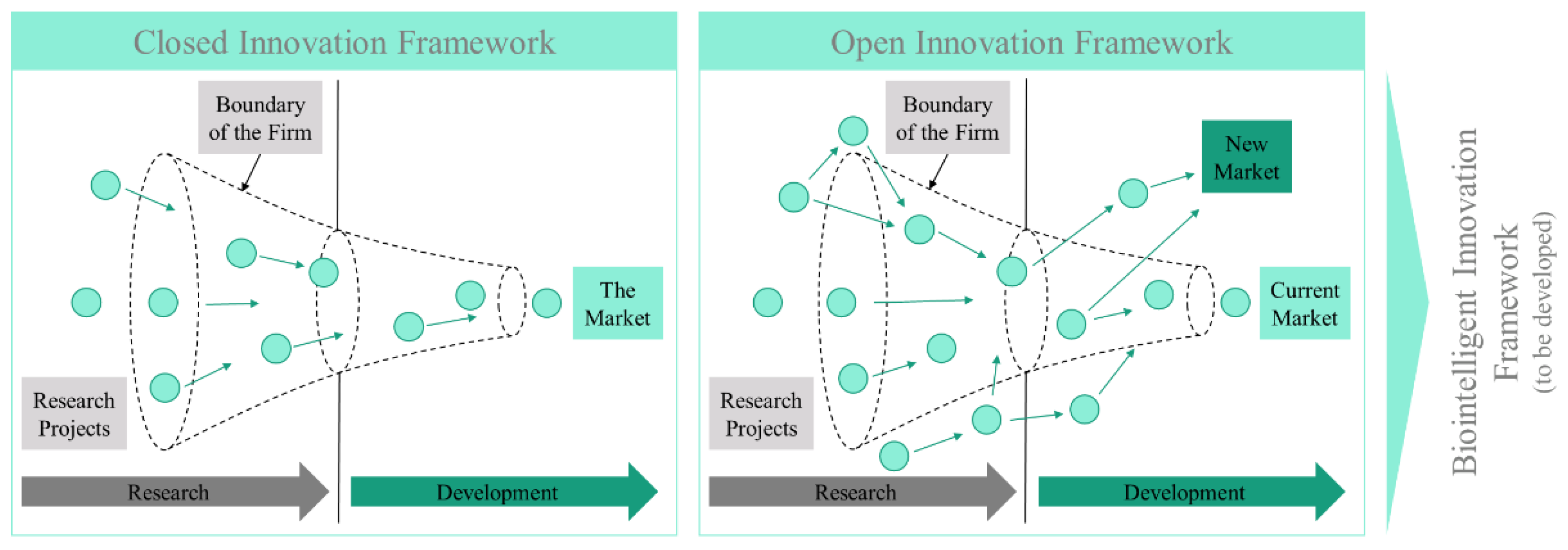 Cleantechnol 03 00049 g006 550