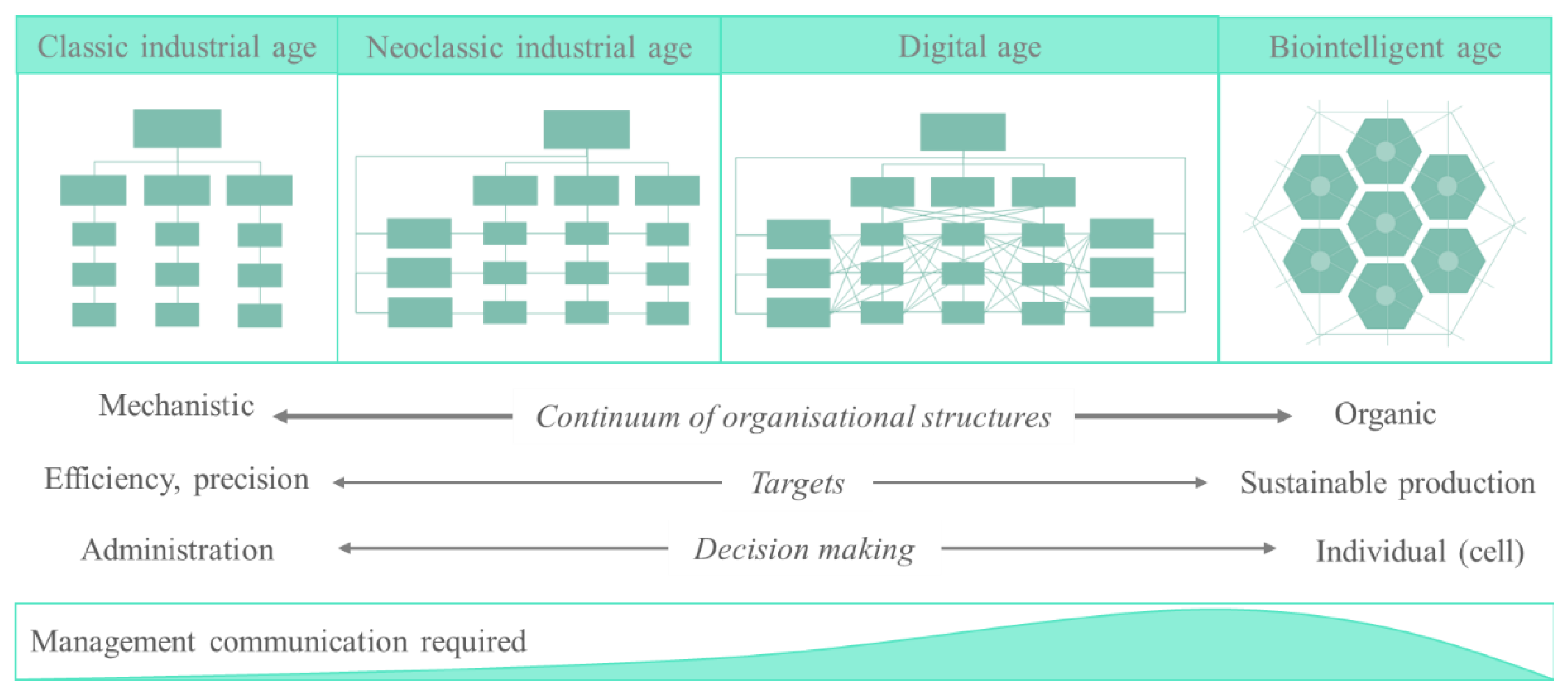 Cleantechnol 03 00049 g008 550