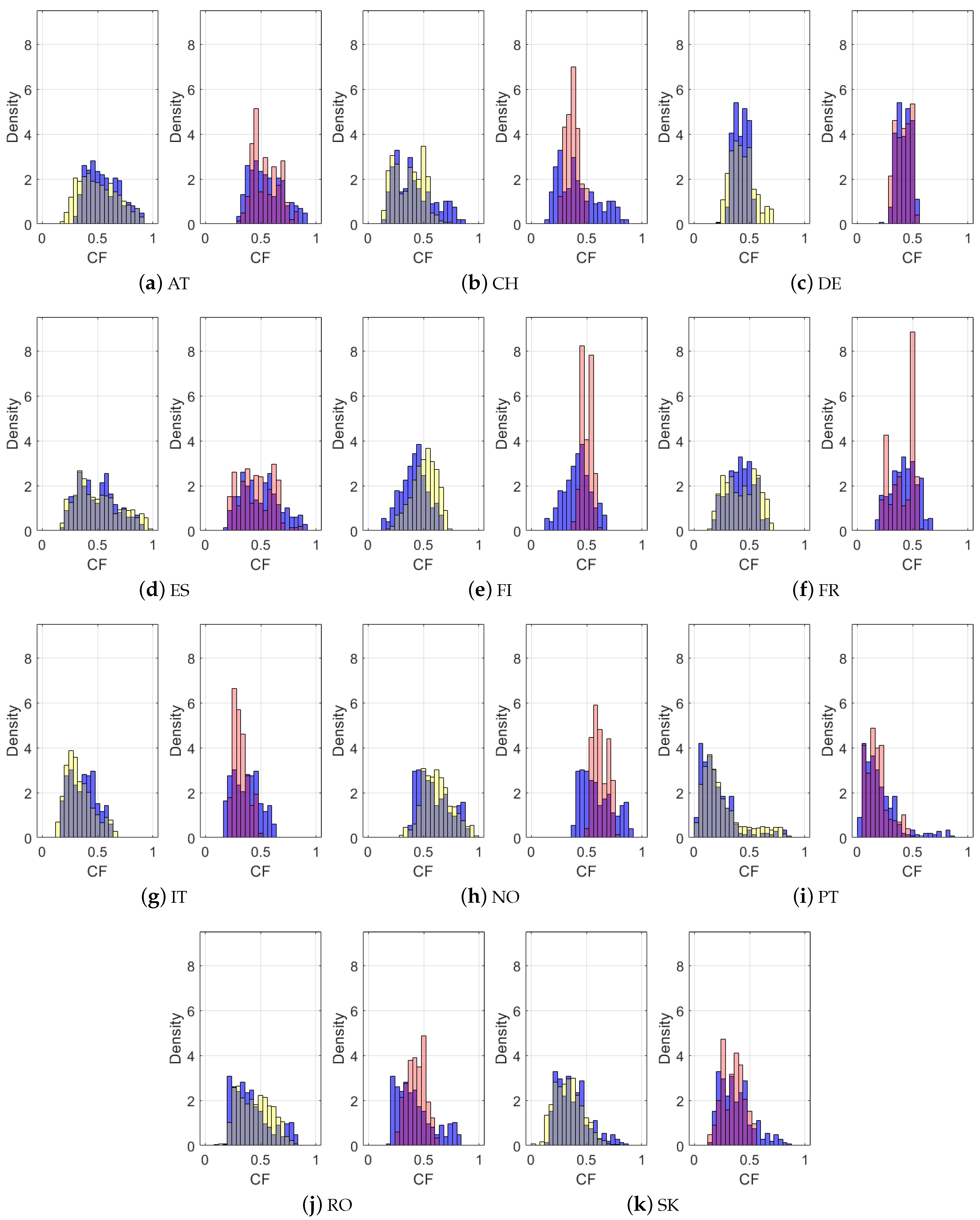 Cleantechnol 03 00050 g007 550