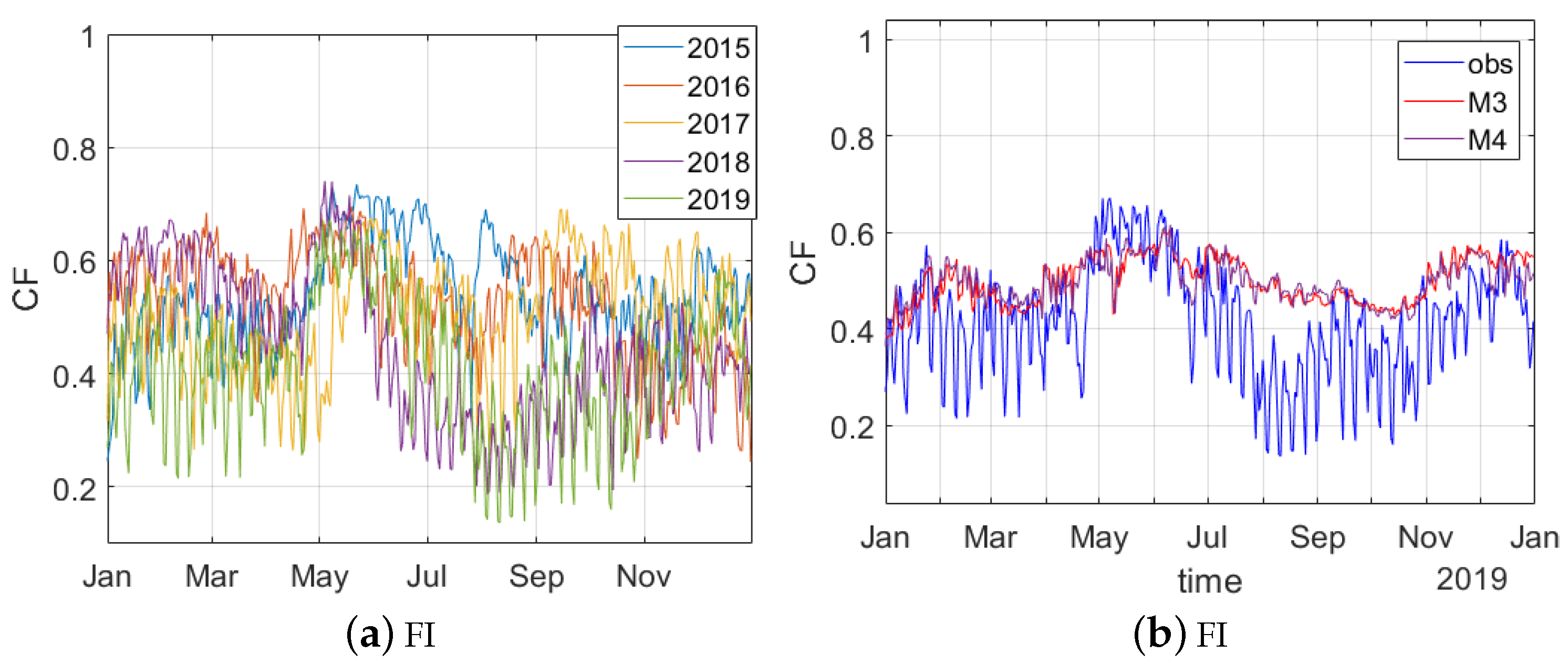 Cleantechnol 03 00050 g010 550