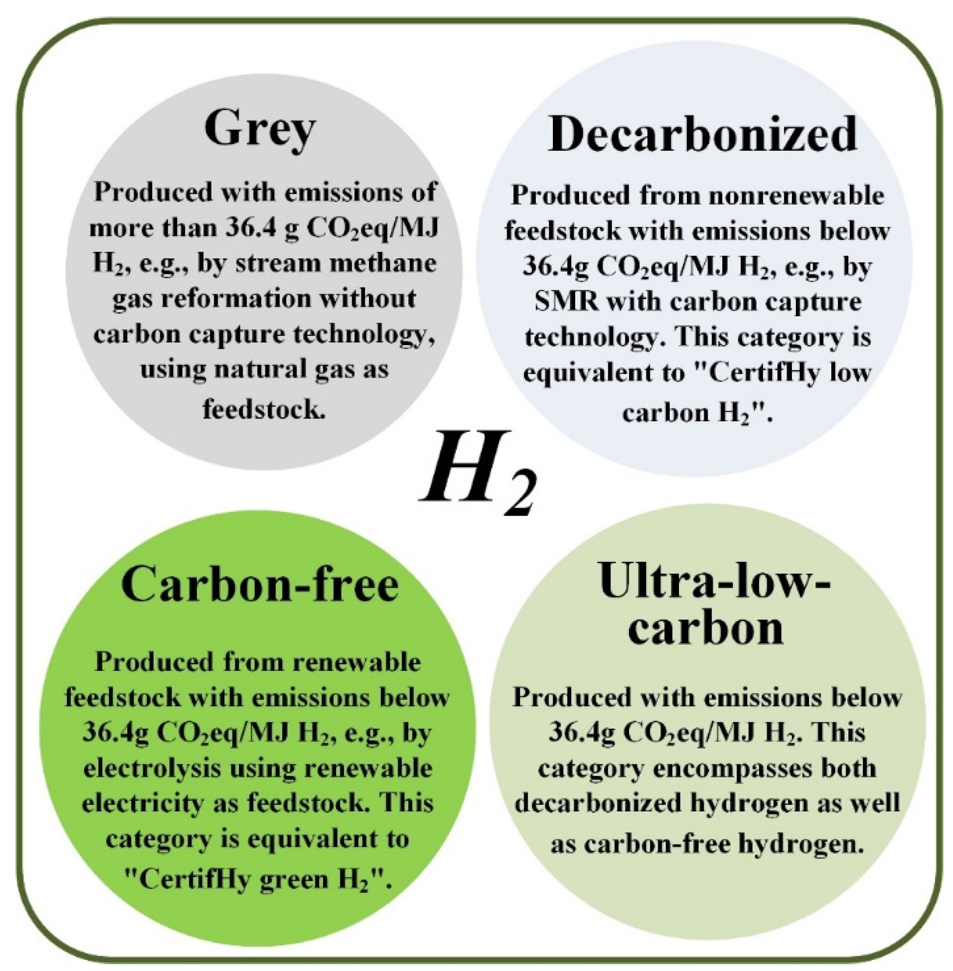 Cleantechnol 03 00051 g004