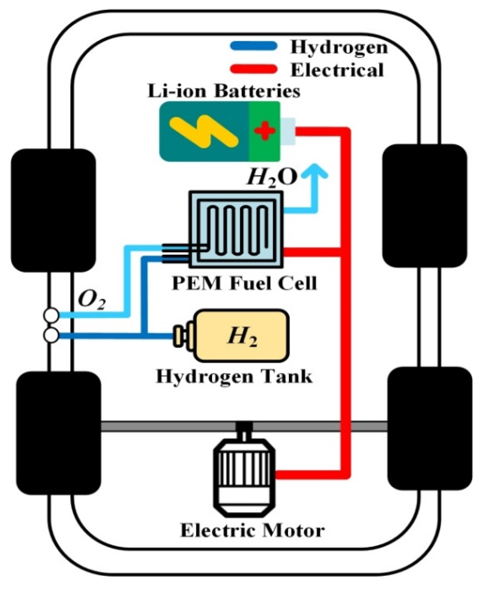 Cleantechnol 03 00051 g007