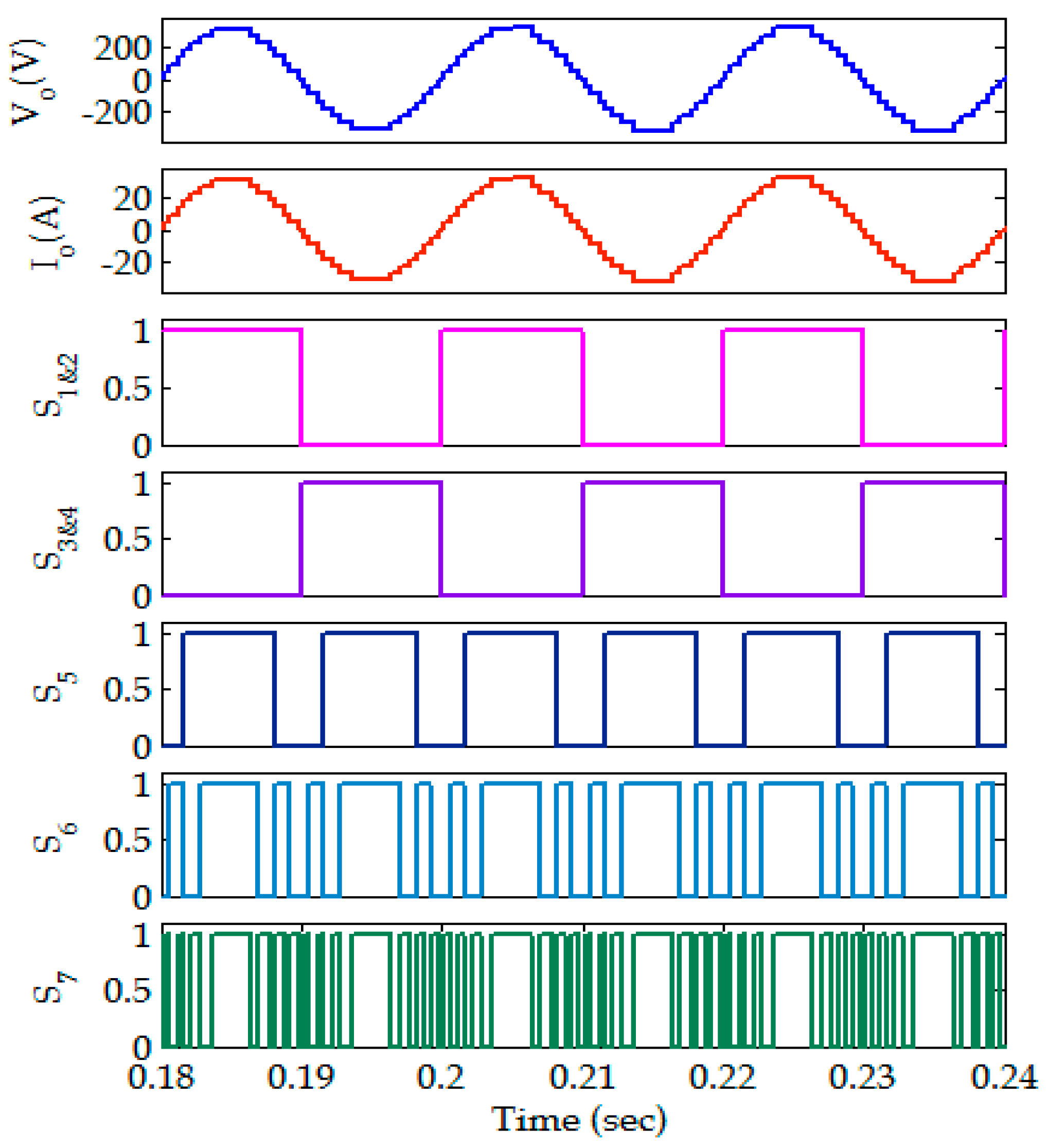 Cleantechnol 04 00001 g004