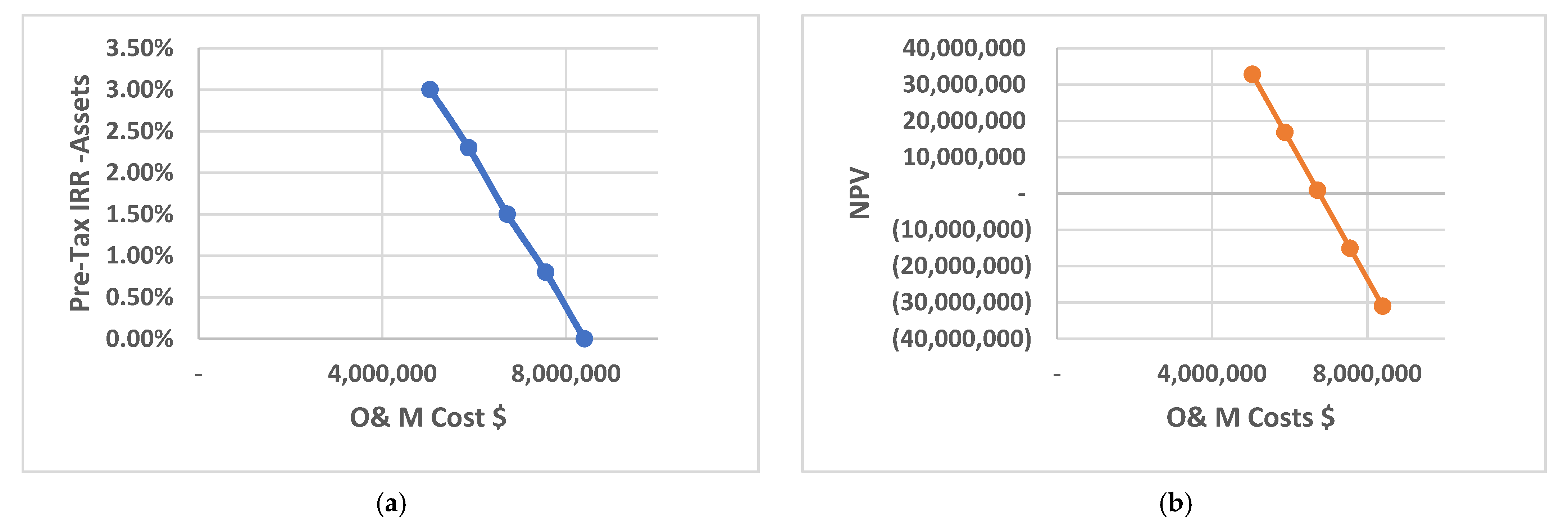 Cleantechnol 04 00002 g016 550