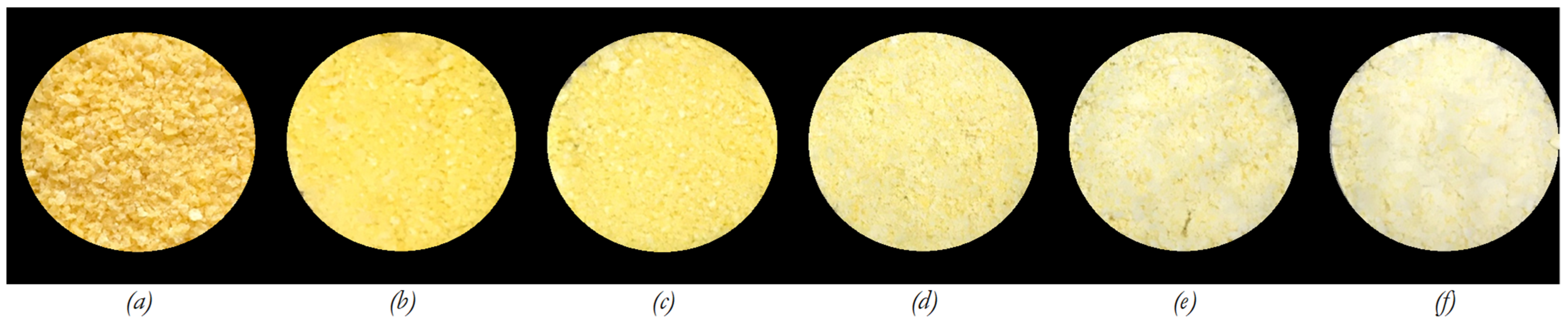 Cleantechnol 04 00005 g002 Cleantechnol 04 00005 g002