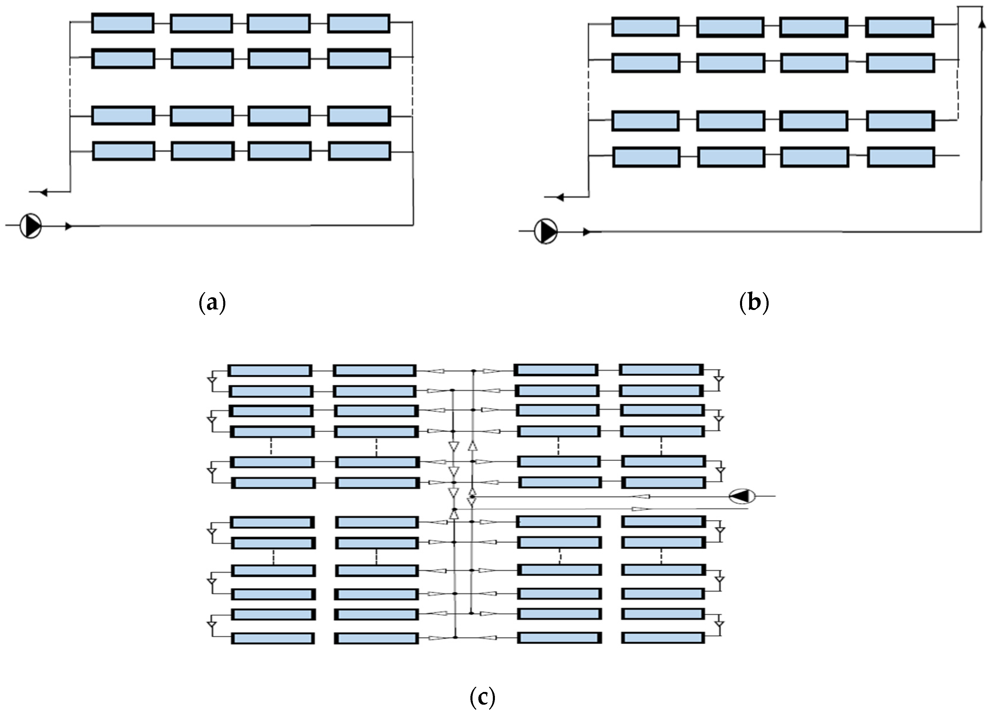 Cleantechnol 04 00008 g002 Cleantechnol 04 00008 g002