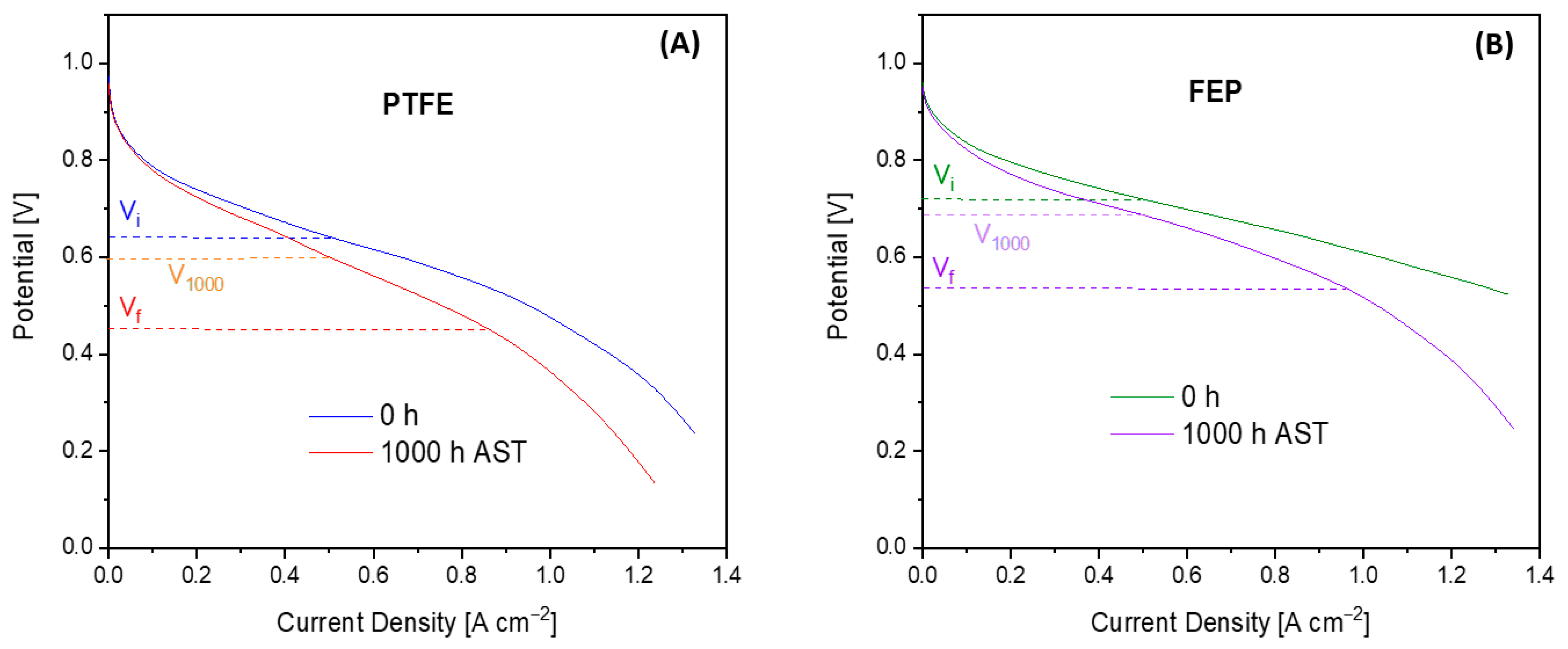 Cleantechnol 04 00009 g001