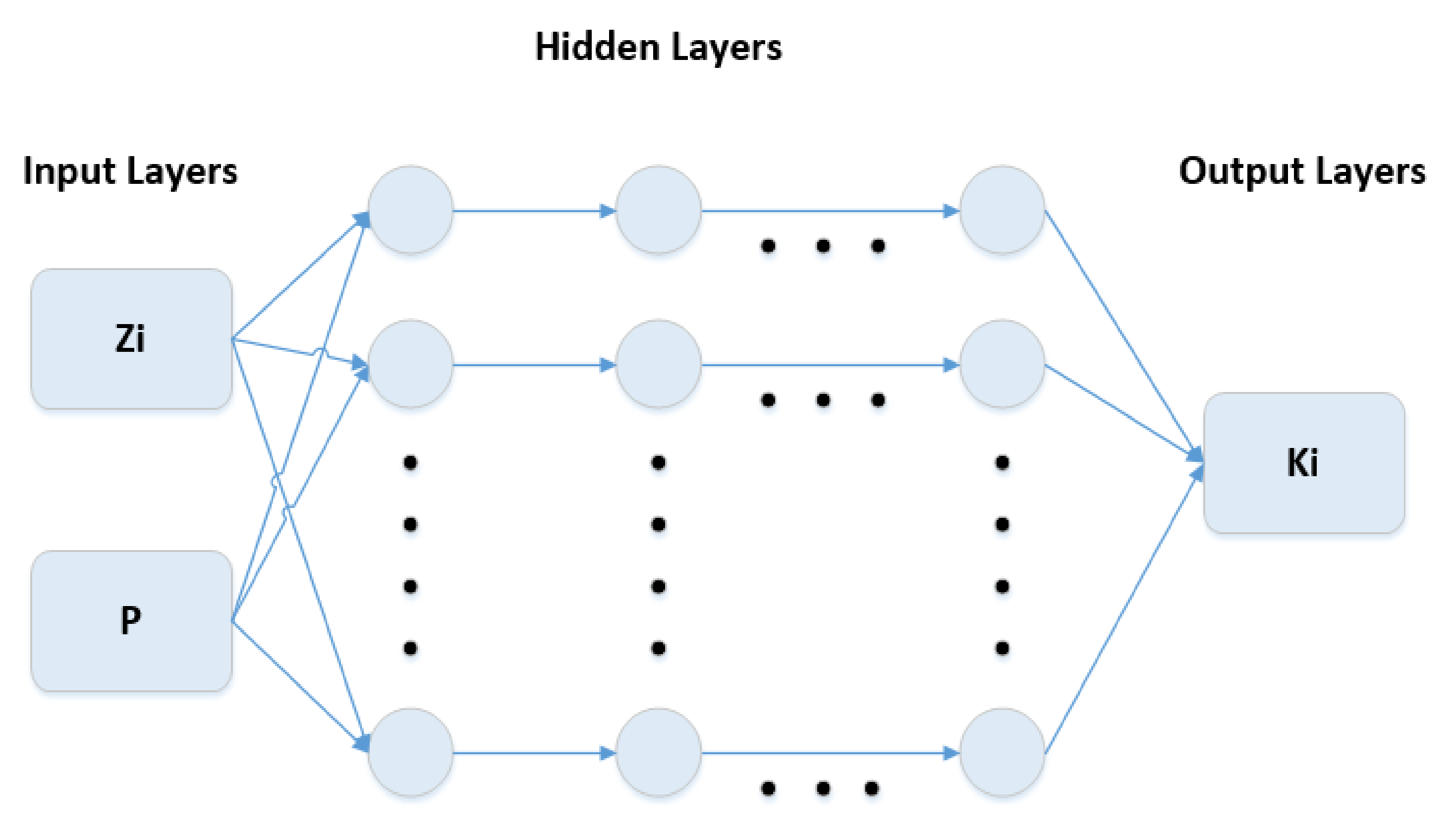 Cleantechnol 04 00011 g001 550