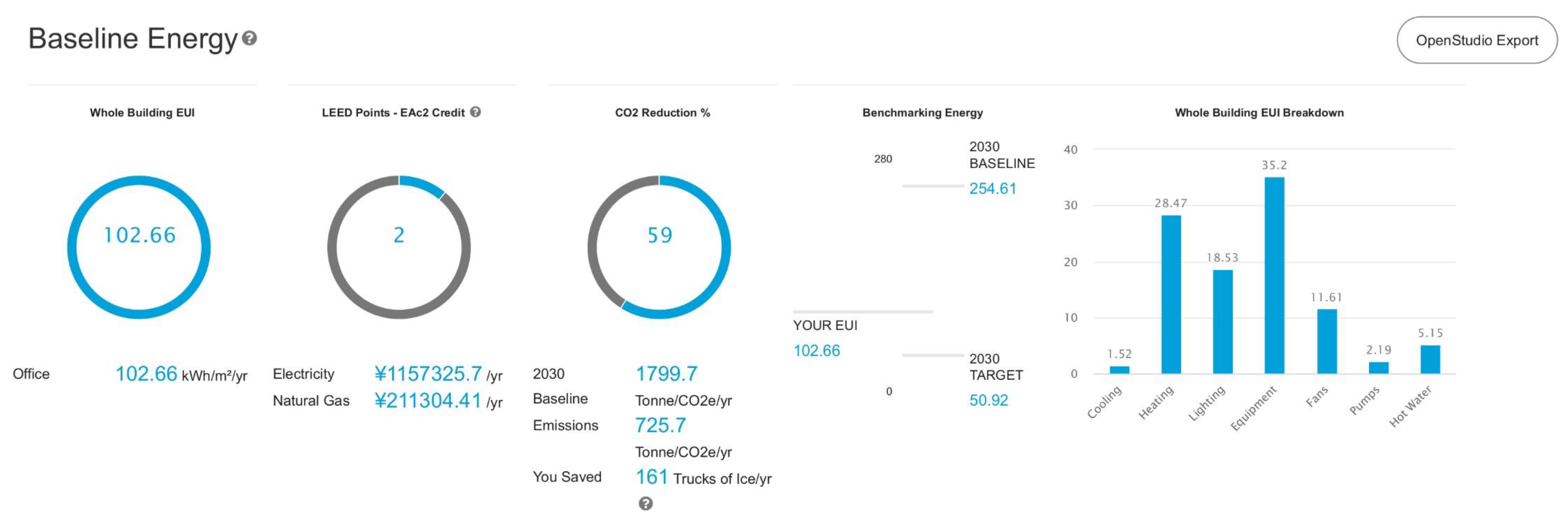 Cleantechnol 04 00012 g0a10