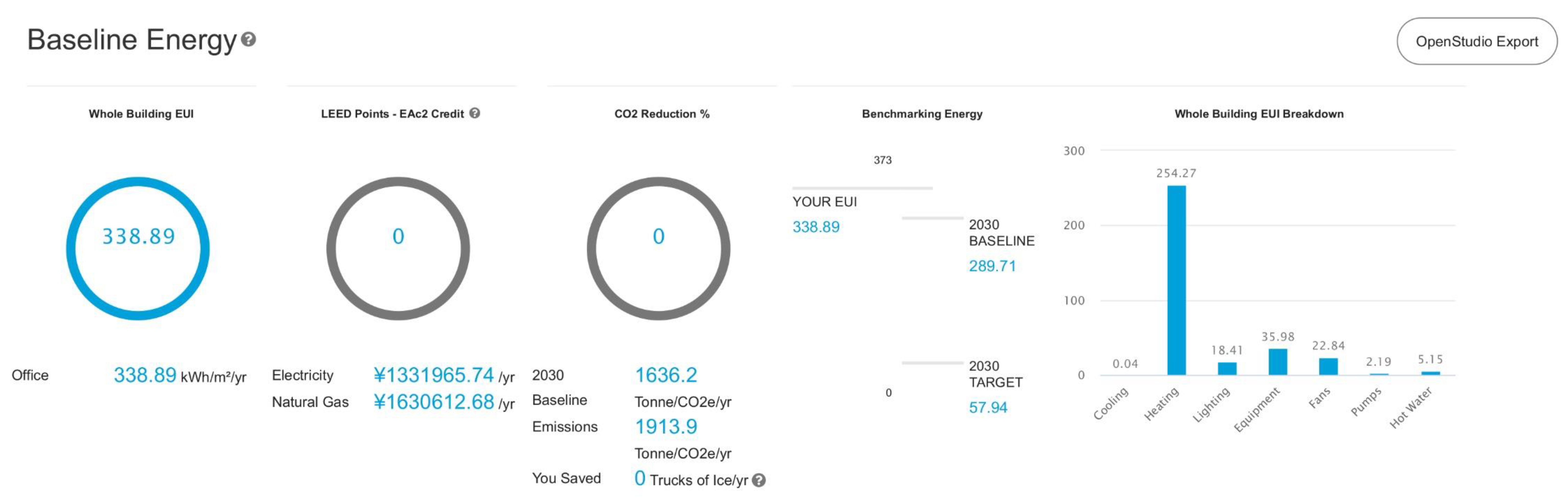 Cleantechnol 04 00012 g0a19