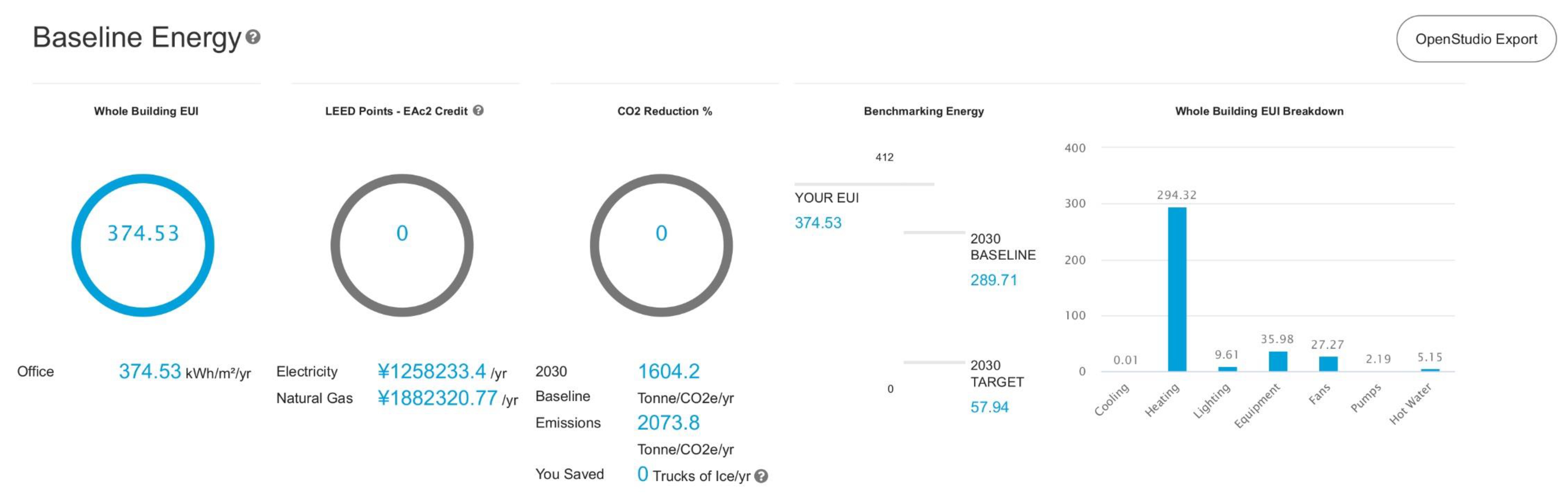 Cleantechnol 04 00012 g0a21