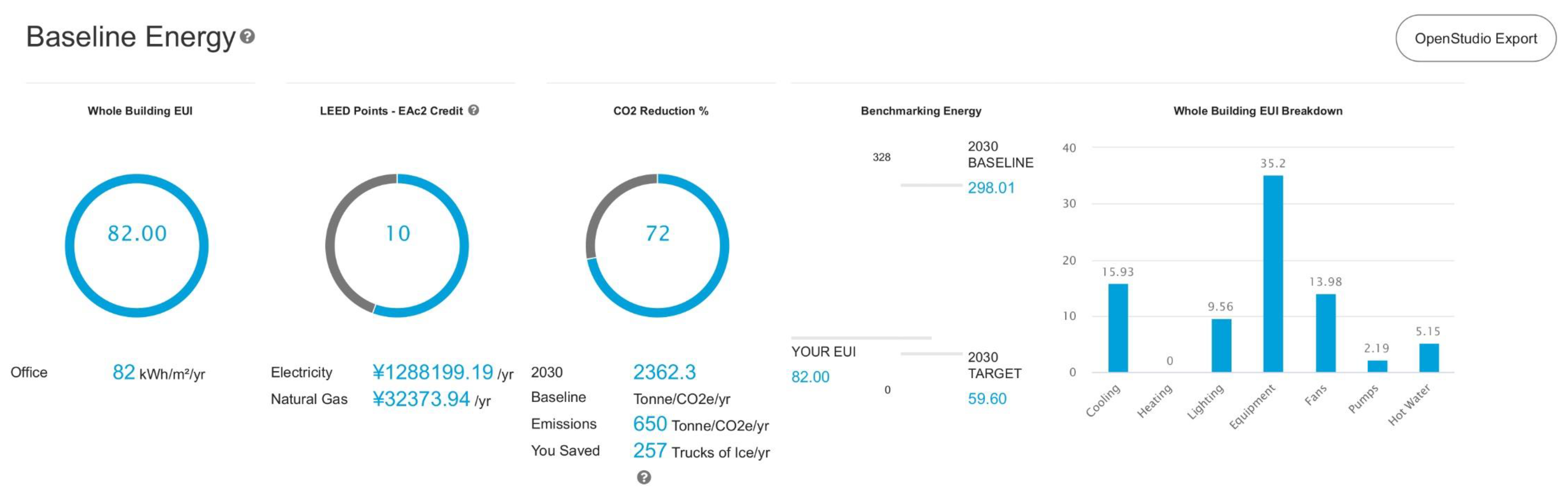 Cleantechnol 04 00012 g0a3