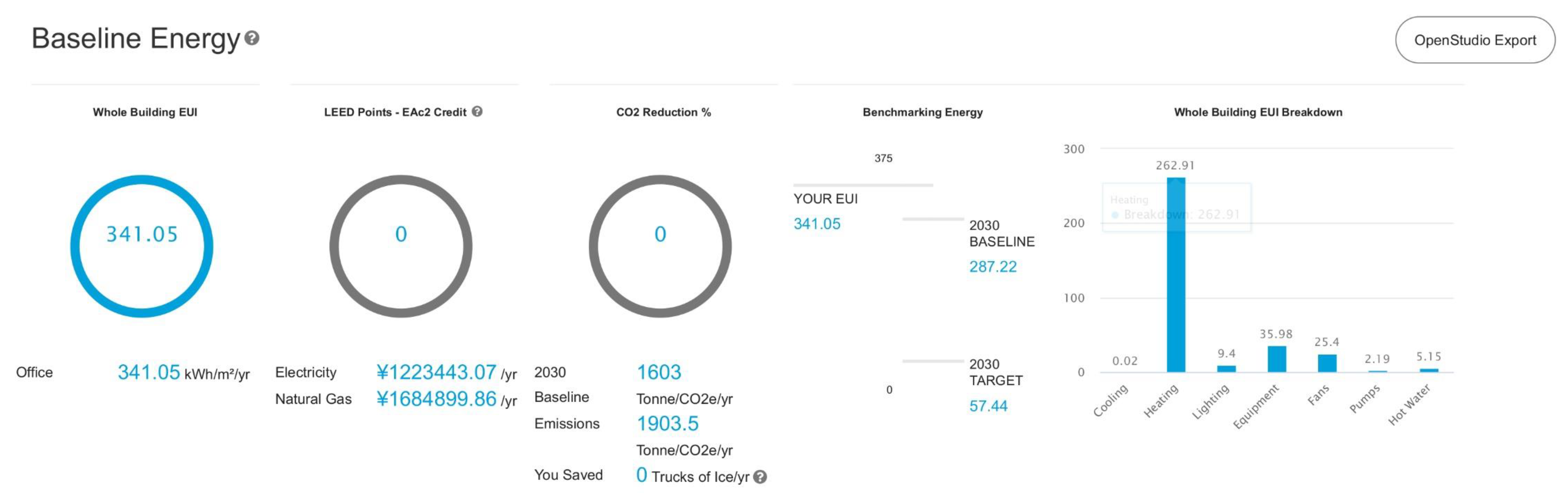 Cleantechnol 04 00012 g0a30