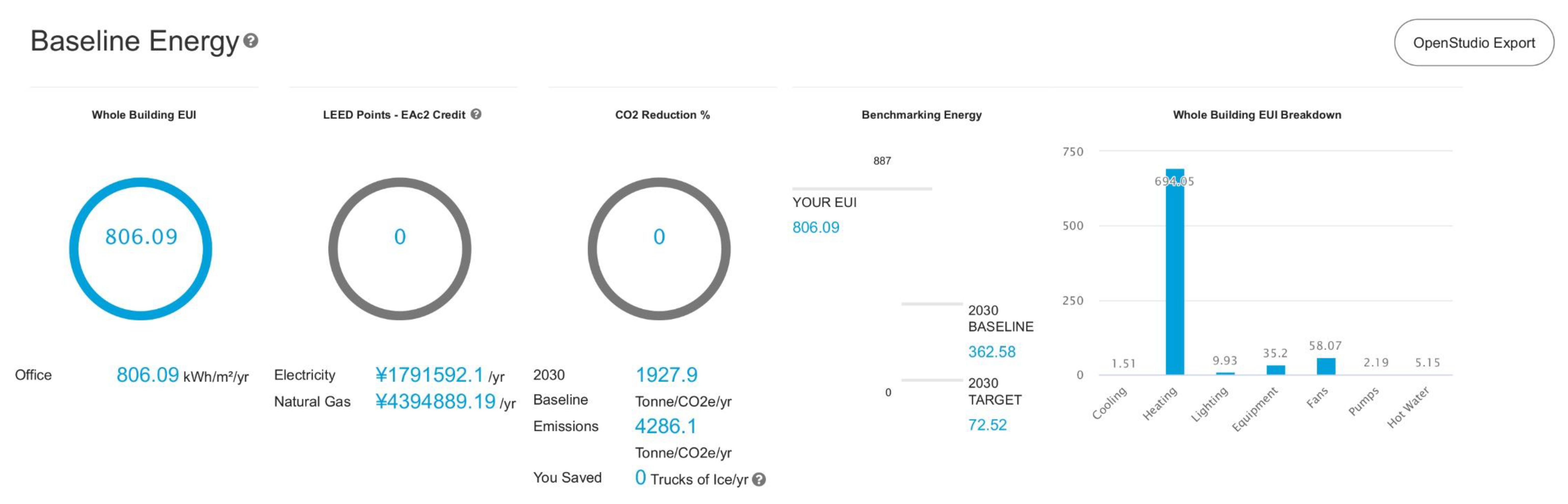 Cleantechnol 04 00012 g0a33