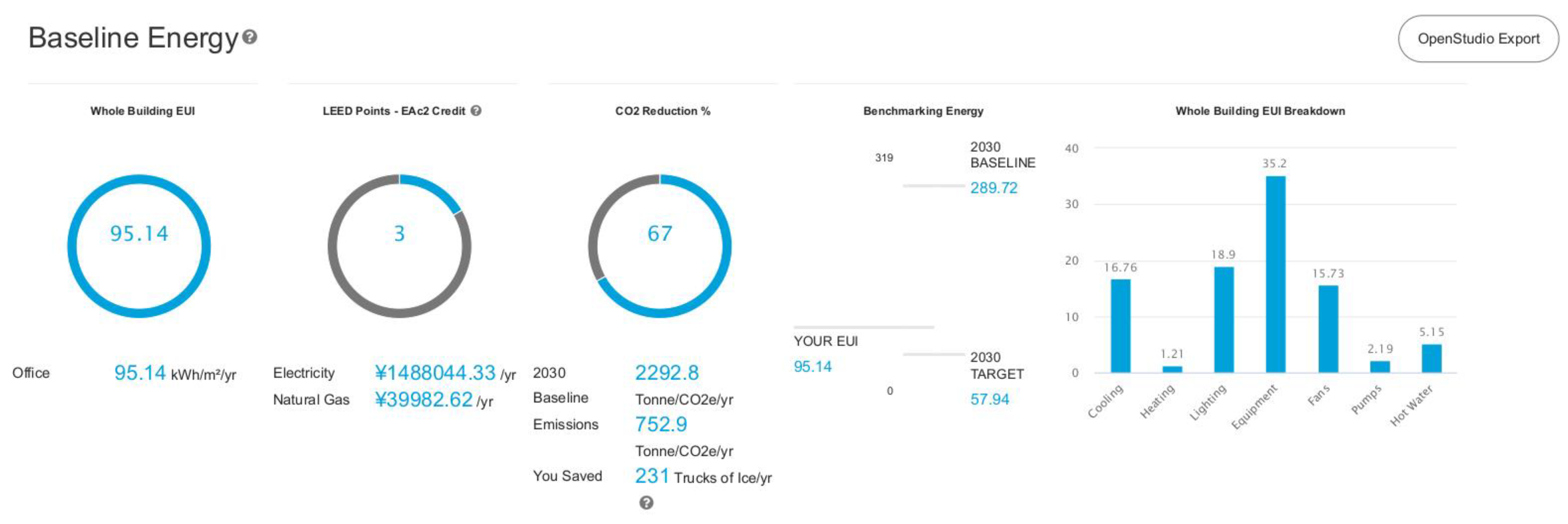 Cleantechnol 04 00012 g0a4