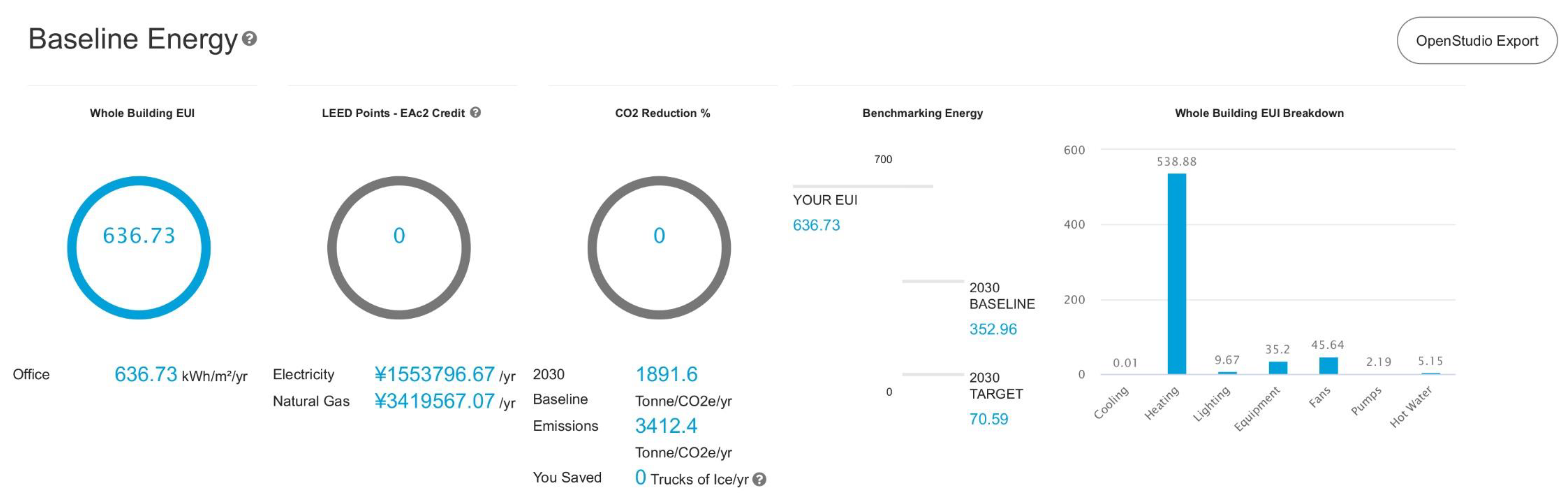 Cleantechnol 04 00012 g0a45