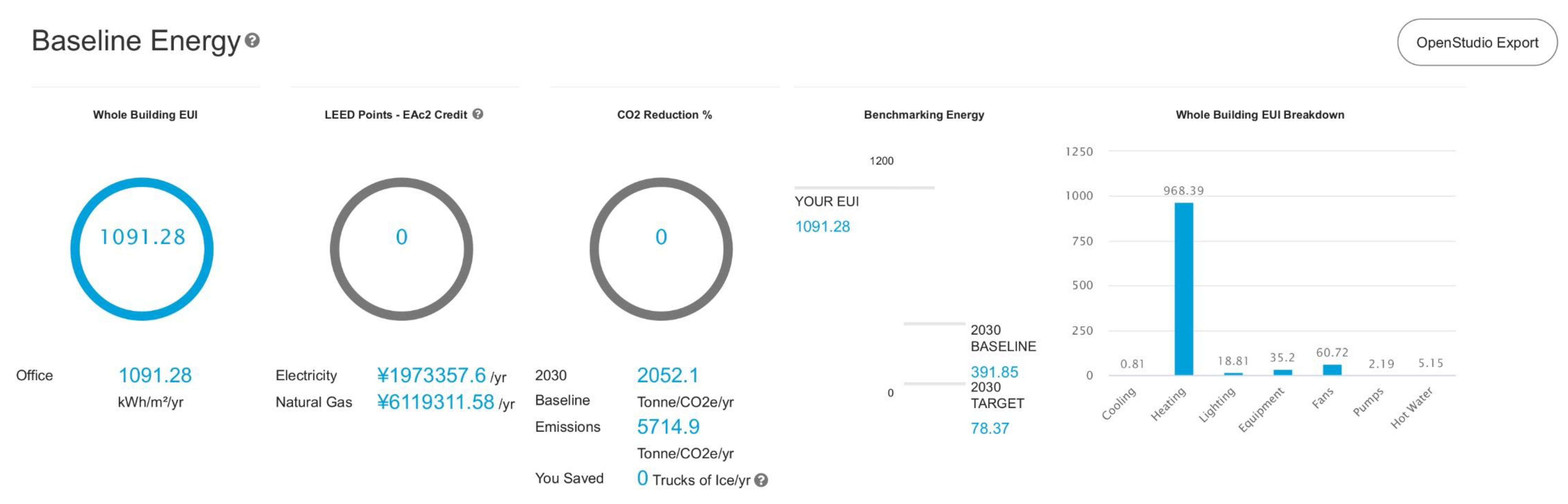 Cleantechnol 04 00012 g0a46