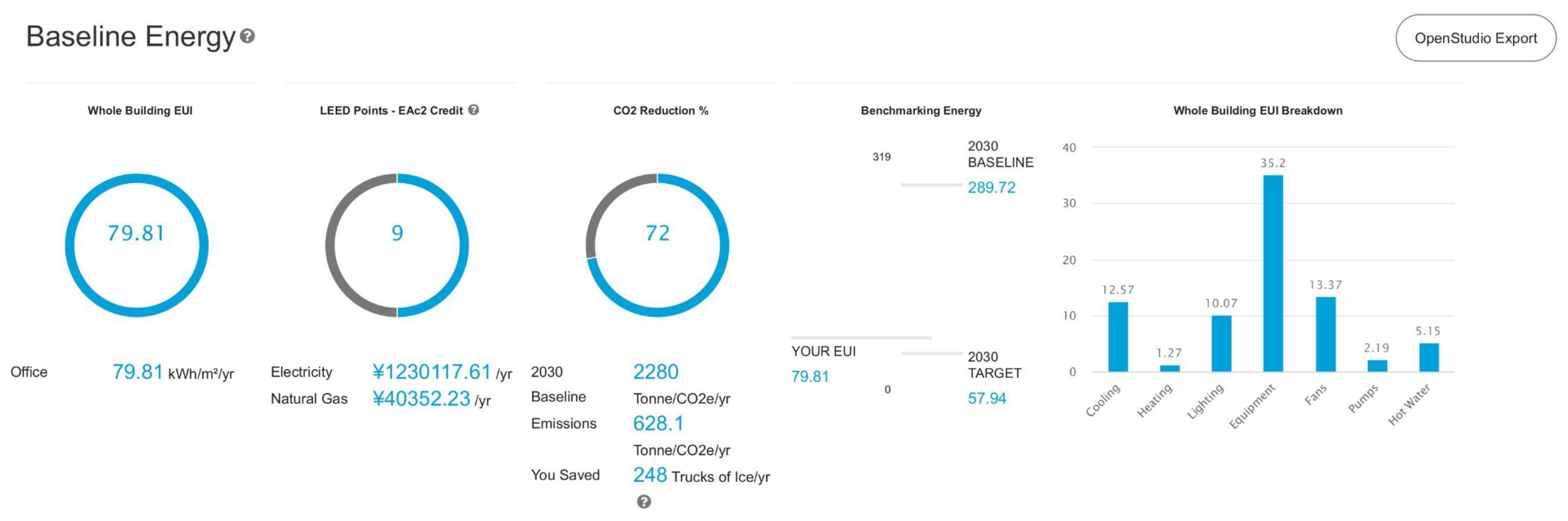 Cleantechnol 04 00012 g0a5