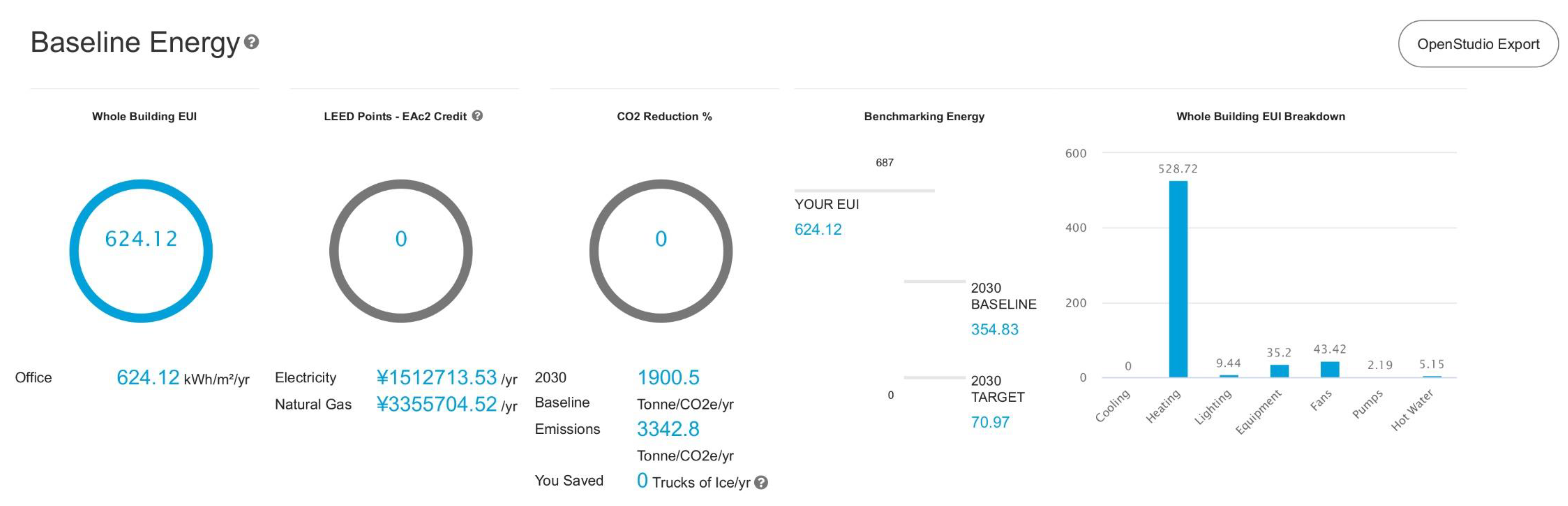 Cleantechnol 04 00012 g0a50