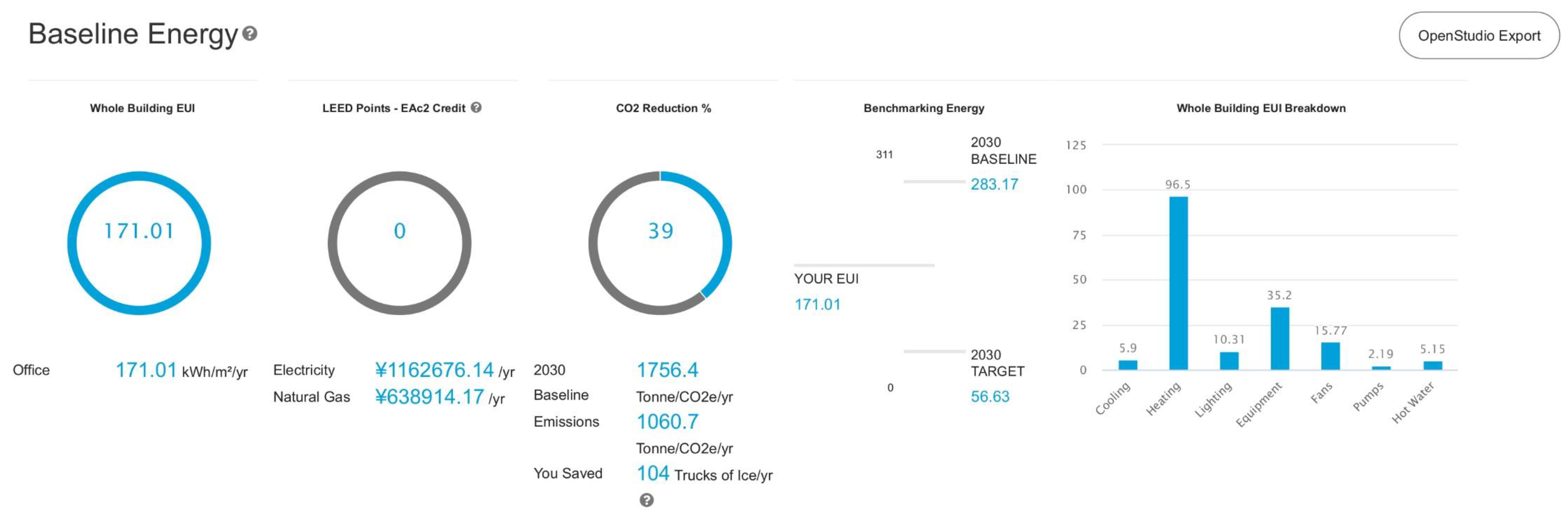 Cleantechnol 04 00012 g0a8