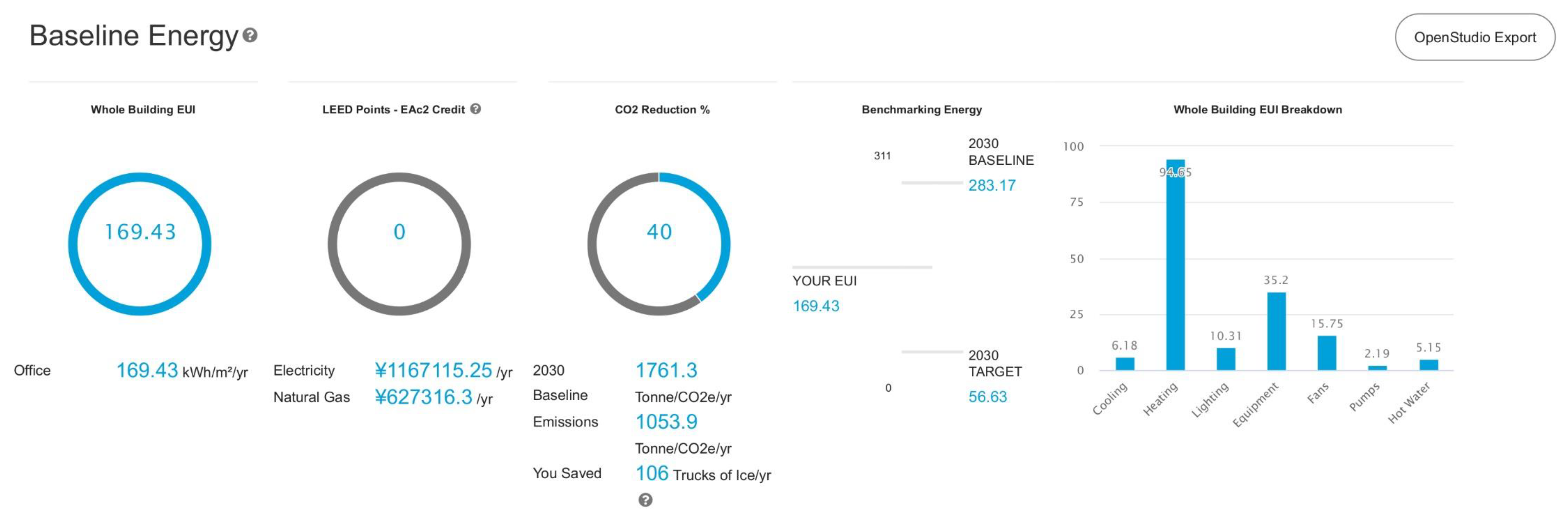 Cleantechnol 04 00012 g0a9