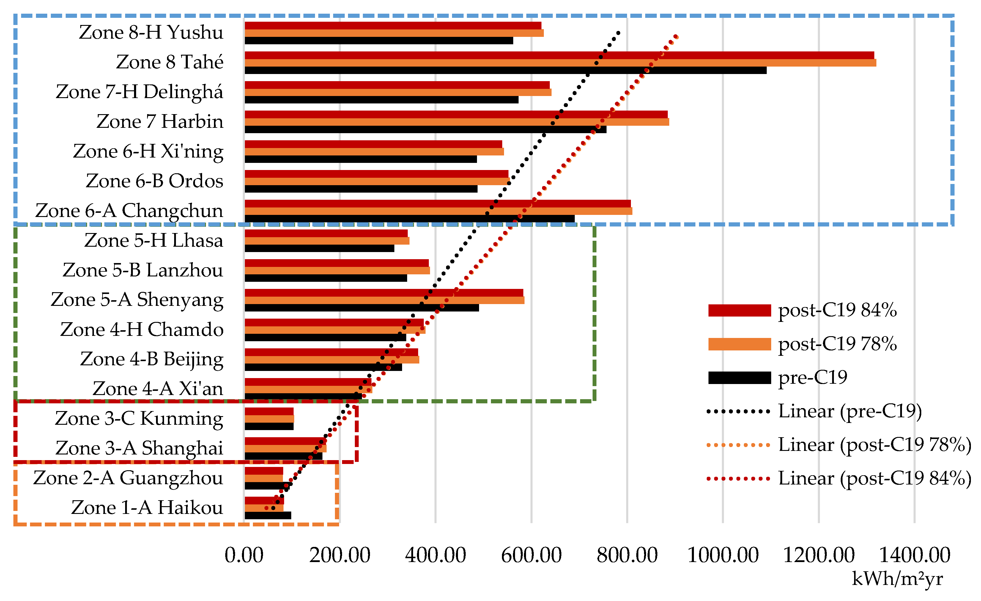 Cleantechnol 04 00012 sch001