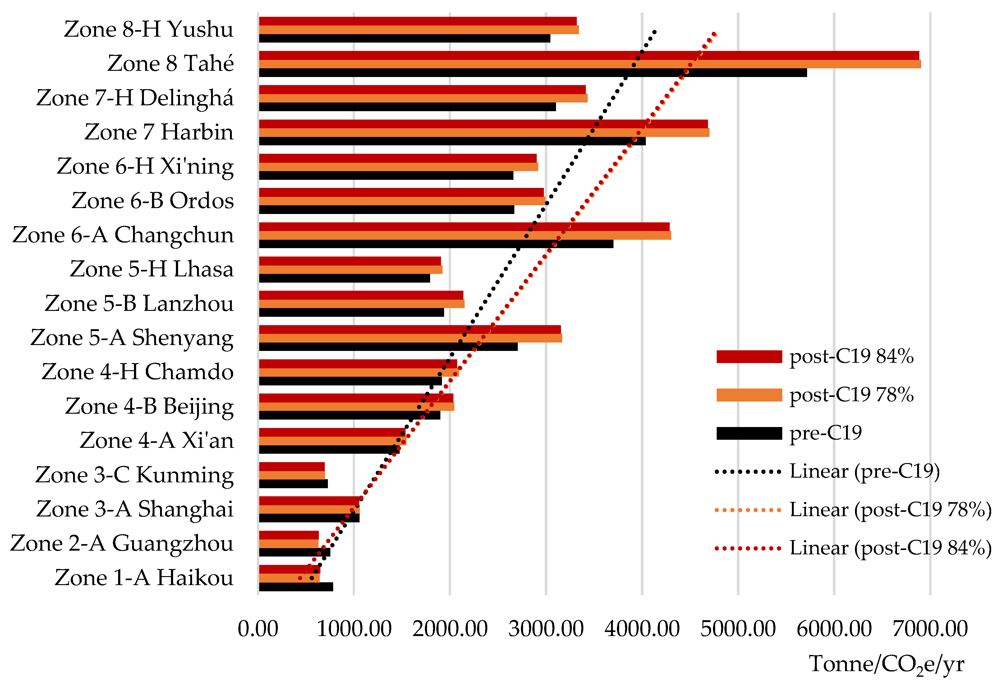 Cleantechnol 04 00012 sch003