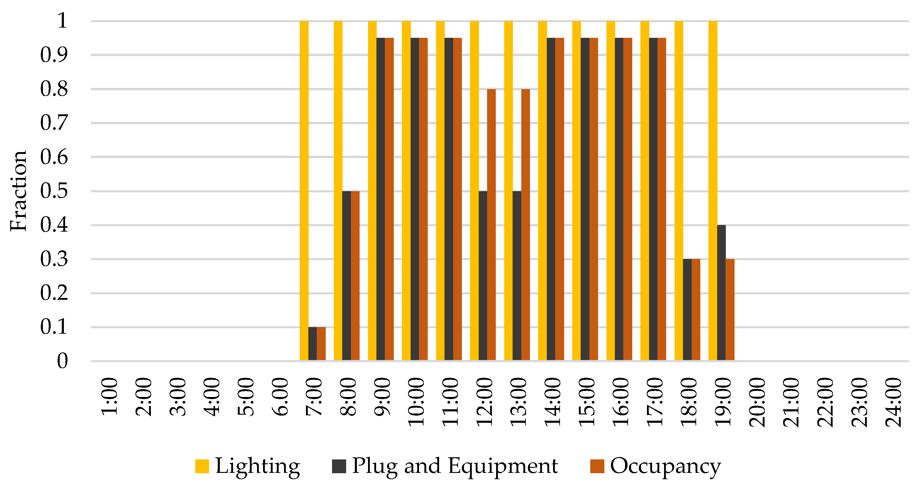 Cleantechnol 04 00012 sch0a1