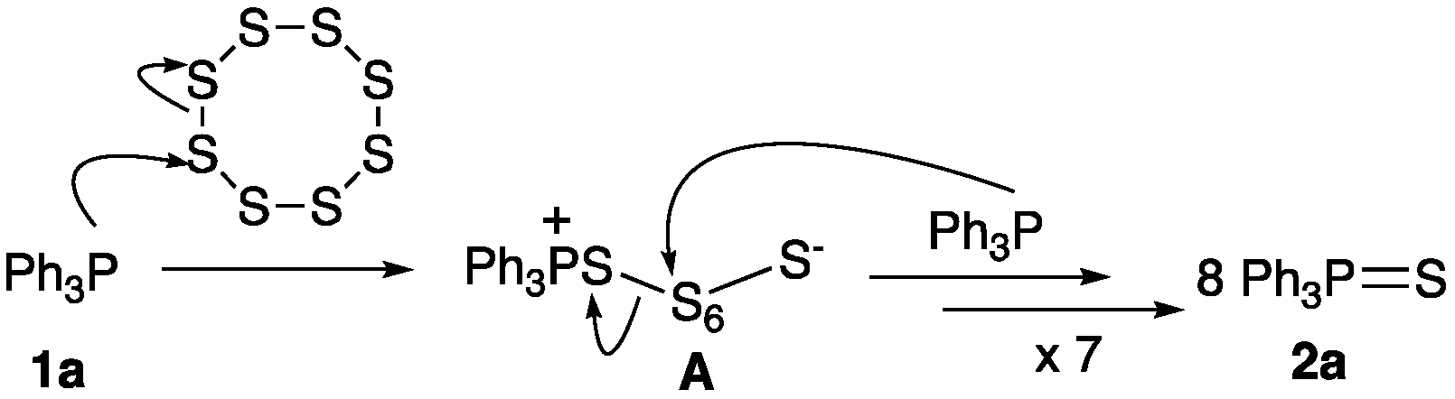 Cleantechnol 04 00013 sch001