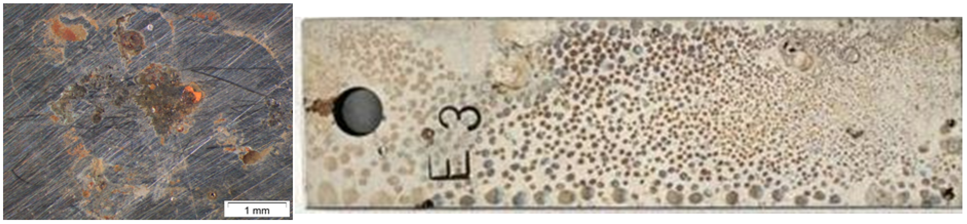 Cleantechnol 04 00014 g001 Cleantechnol 04 00014 g001