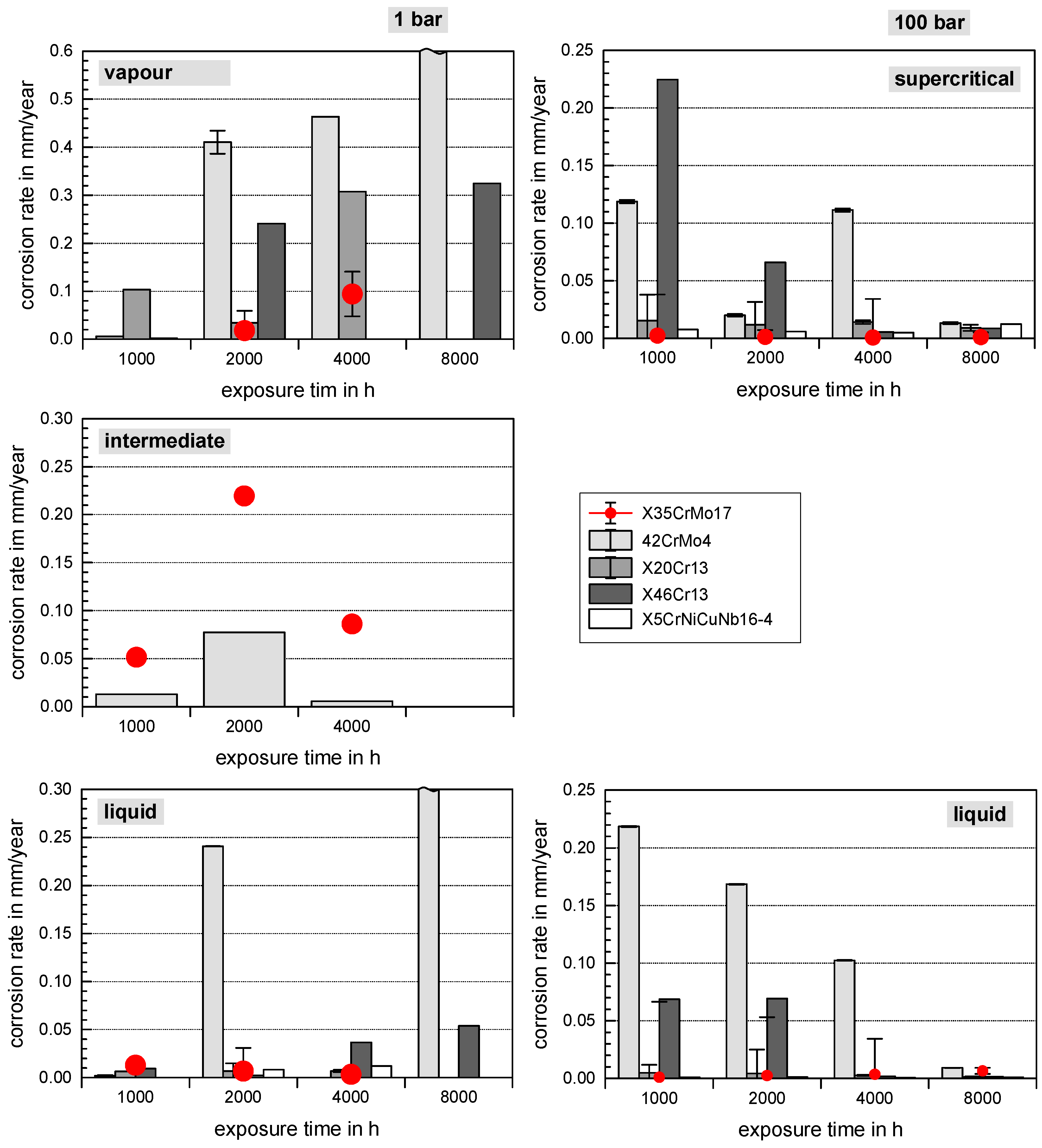 Cleantechnol 04 00014 g003 Cleantechnol 04 00014 g003