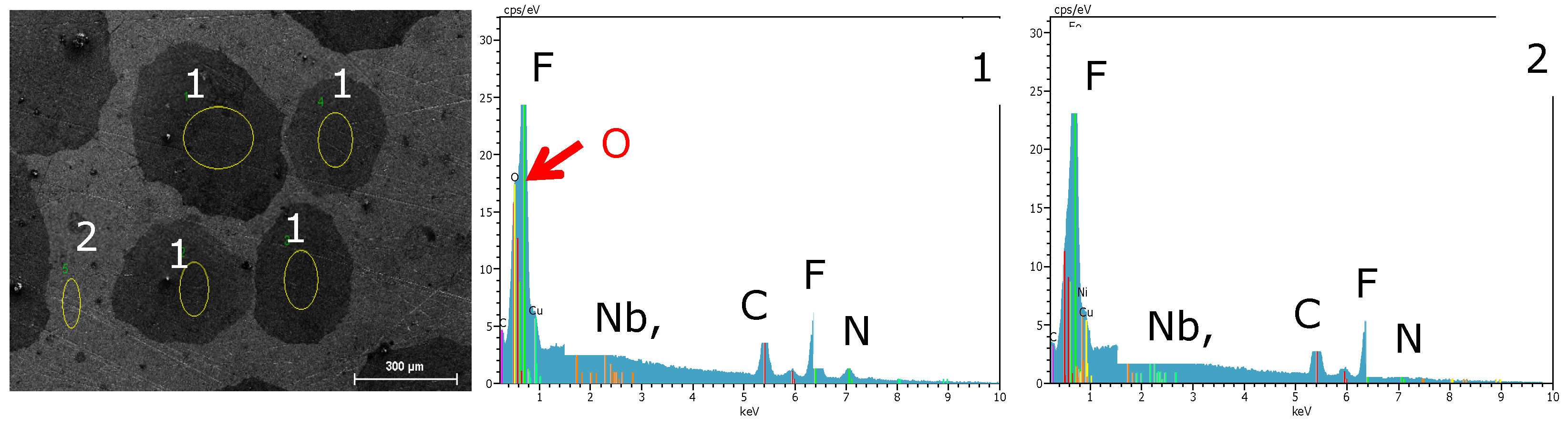Cleantechnol 04 00014 g007 Cleantechnol 04 00014 g007