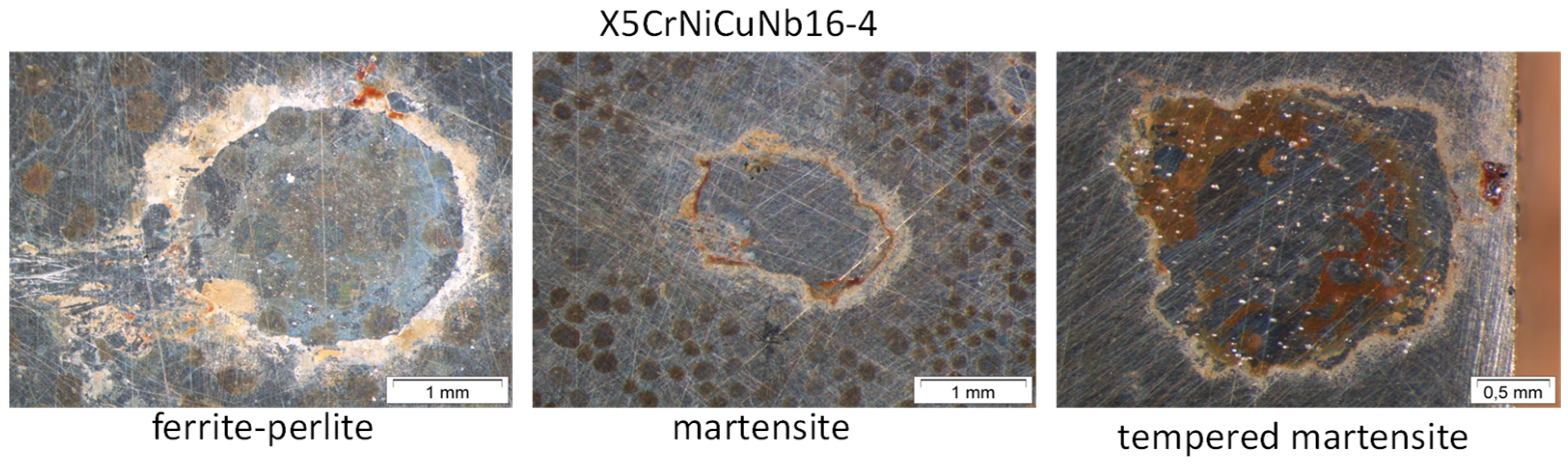 Cleantechnol 04 00014 g008 Cleantechnol 04 00014 g008