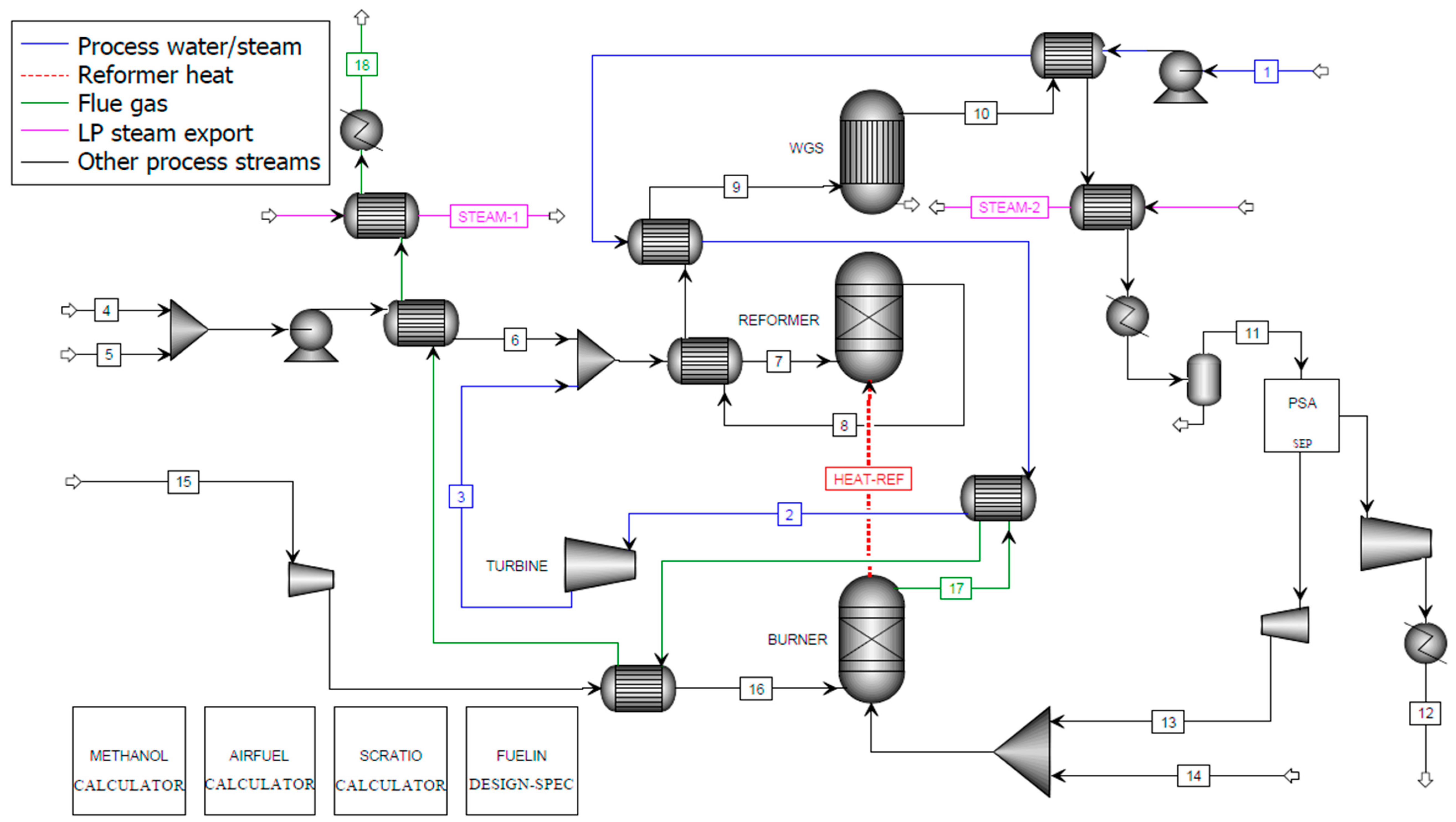 Cleantechnol 04 00018 g002 550