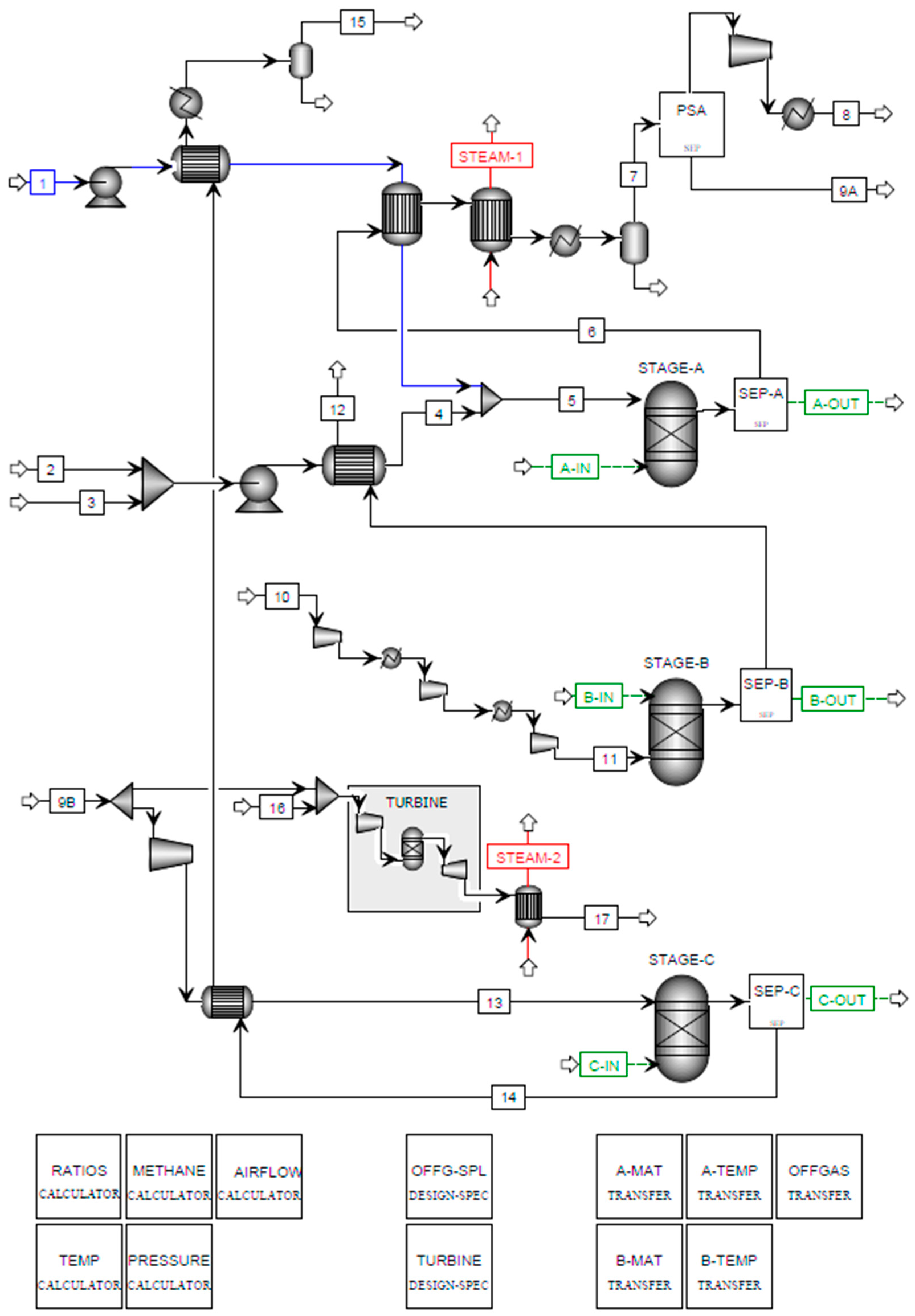 Cleantechnol 04 00018 g004 550