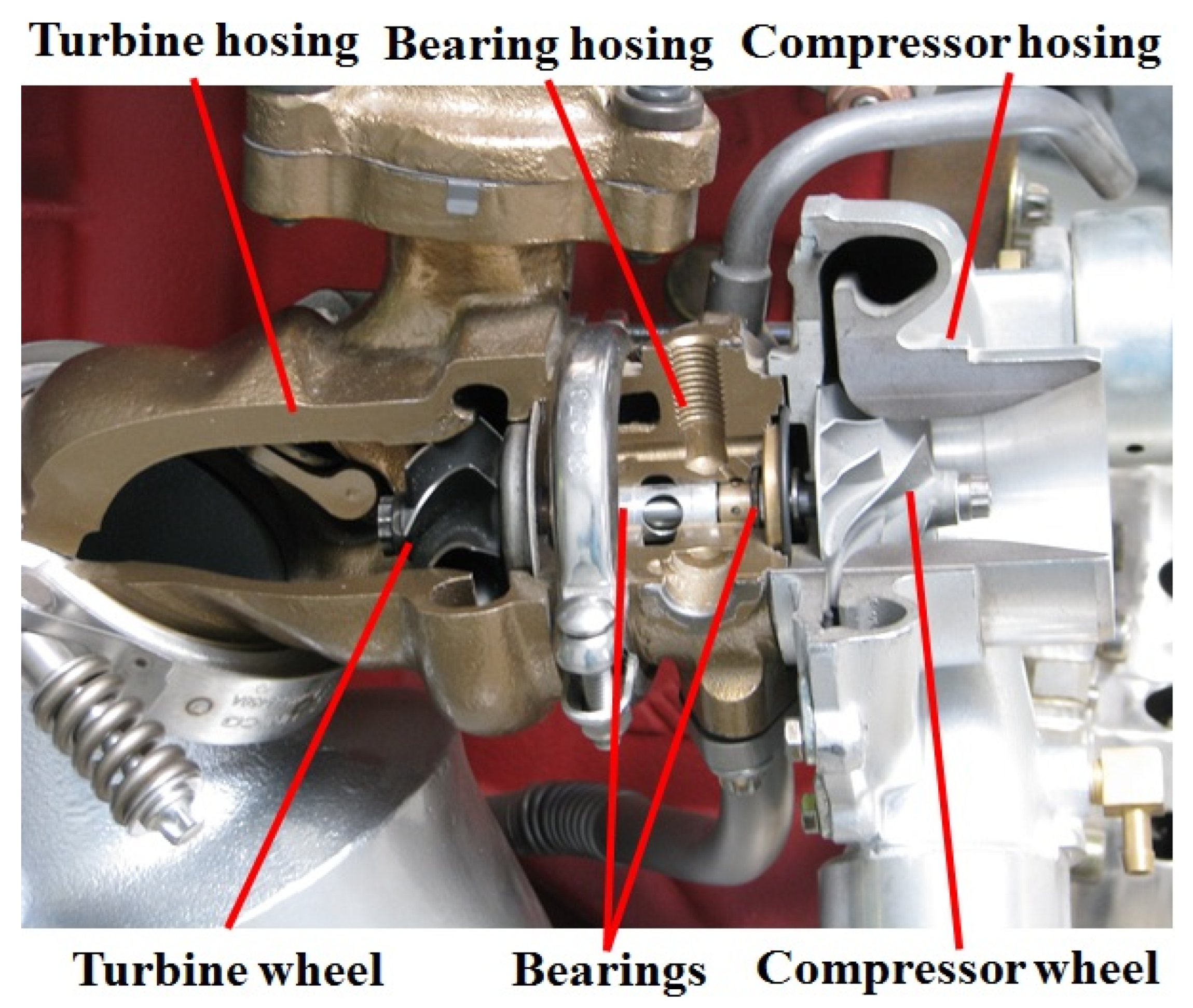 Cleantechnol 04 00019 g001
