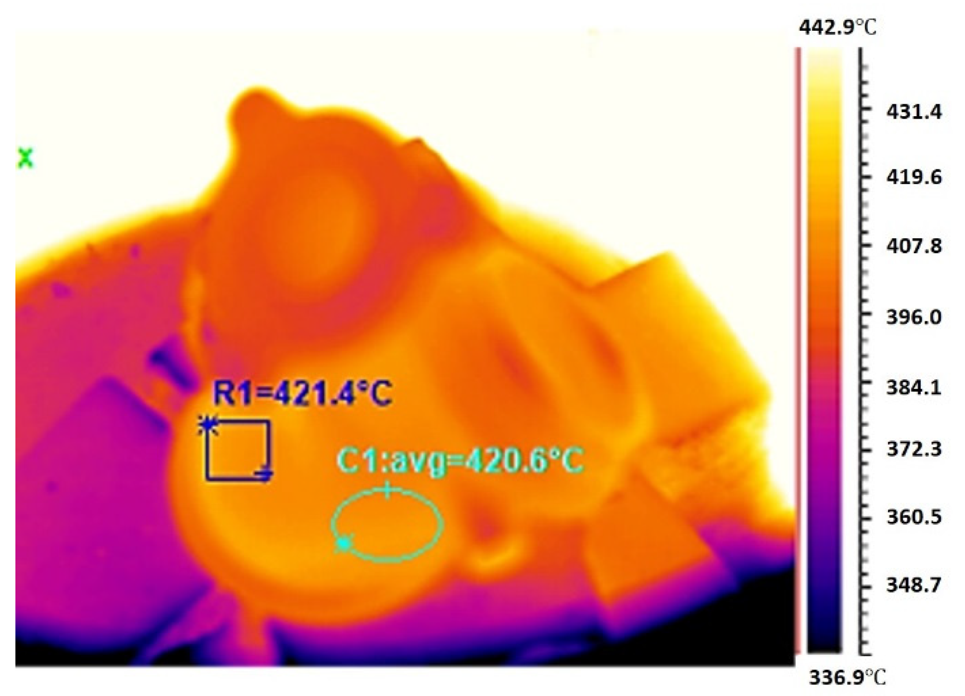 Cleantechnol 04 00019 g004