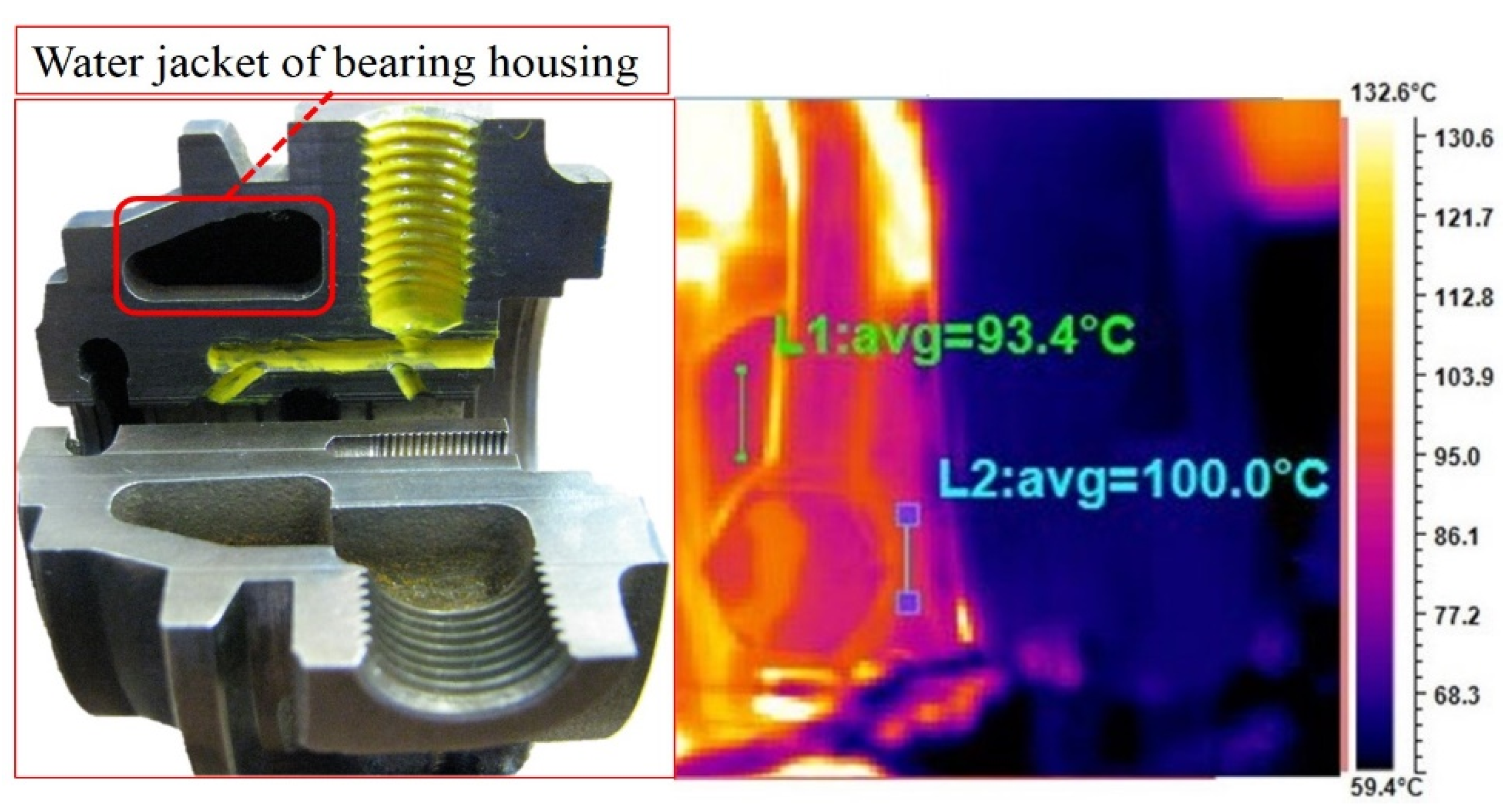 Cleantechnol 04 00019 g008