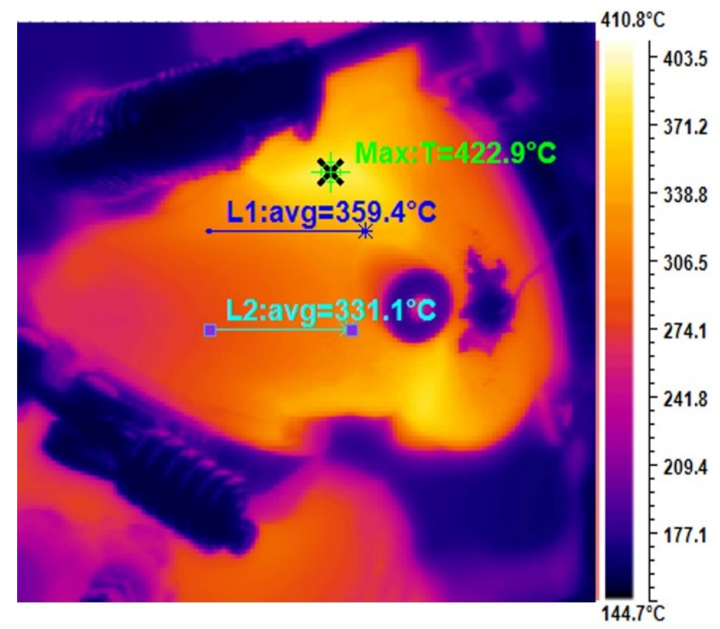 Cleantechnol 04 00019 g010