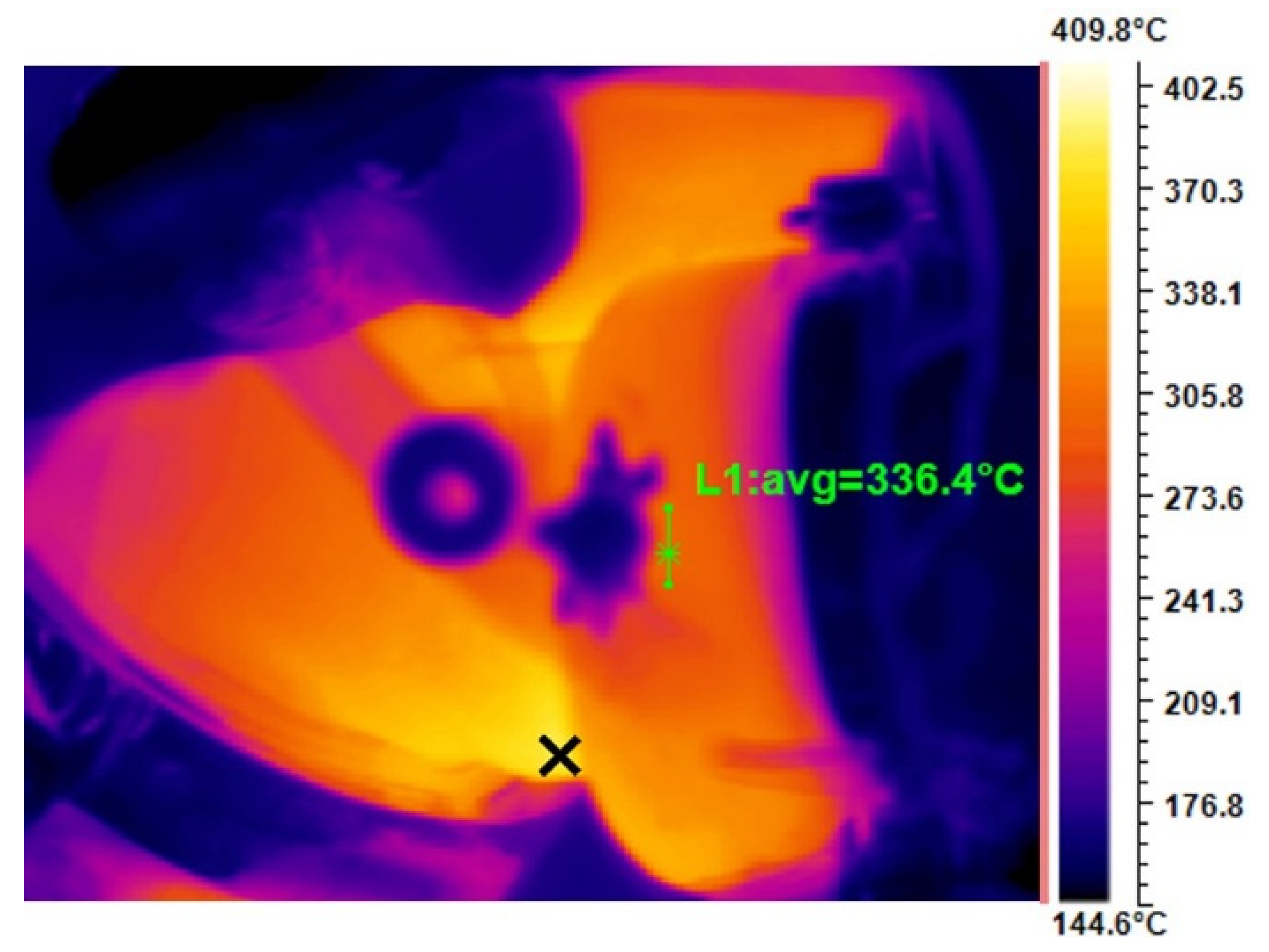 Cleantechnol 04 00019 g012