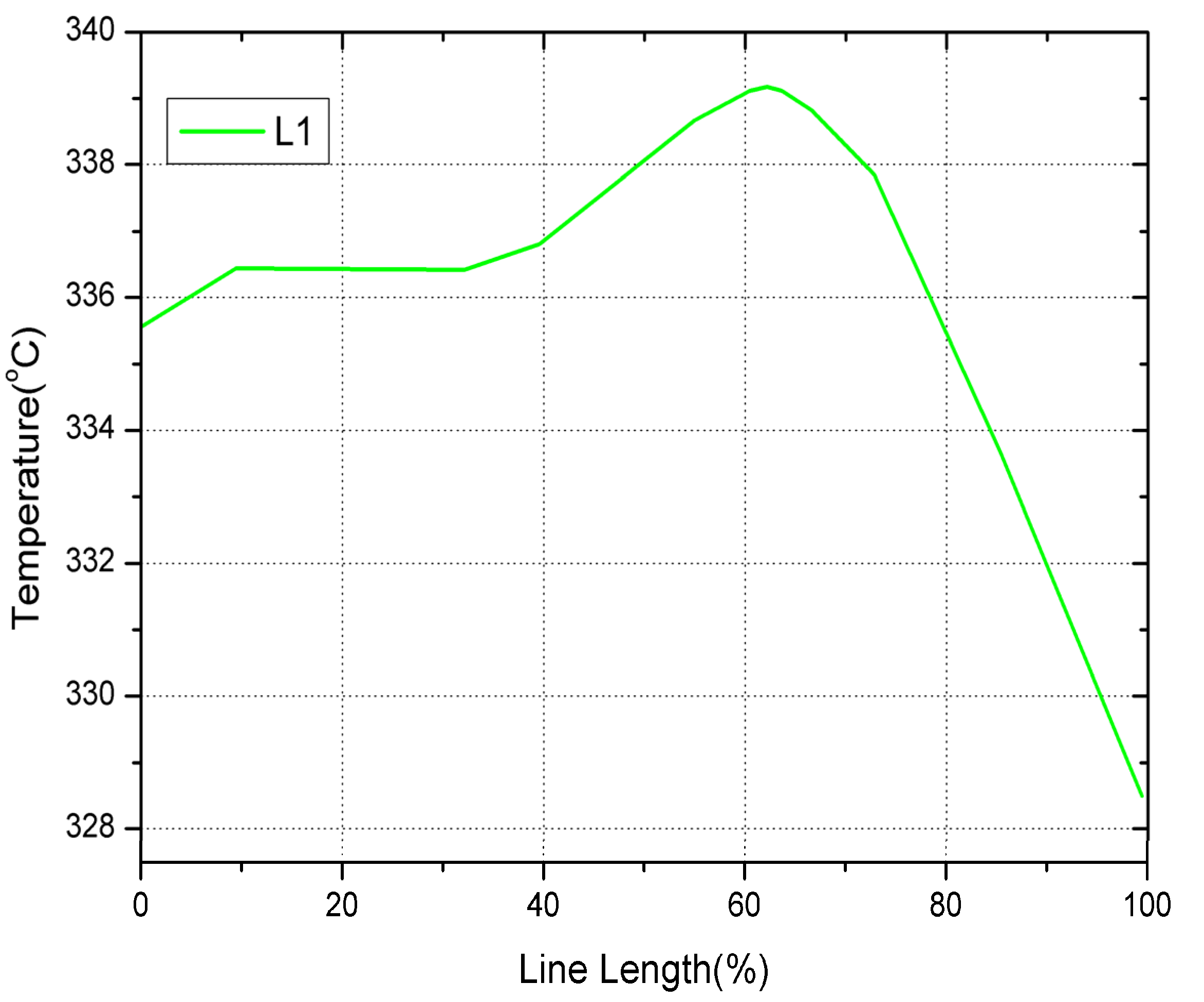 Cleantechnol 04 00019 g013