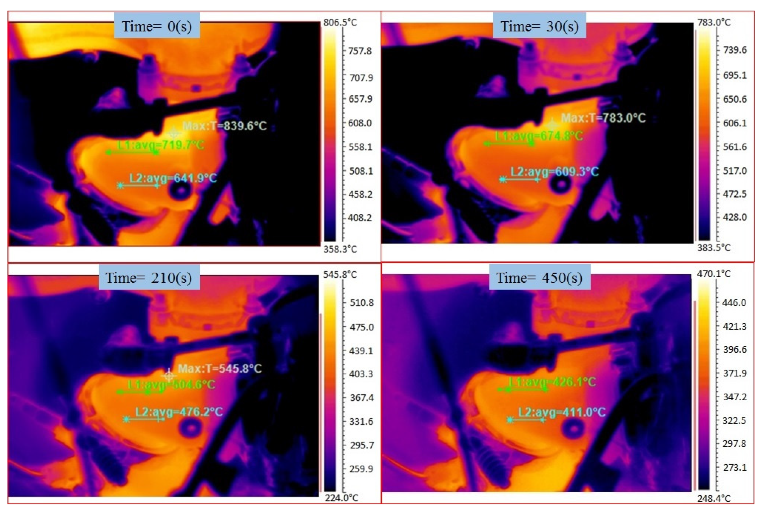 Cleantechnol 04 00019 g016