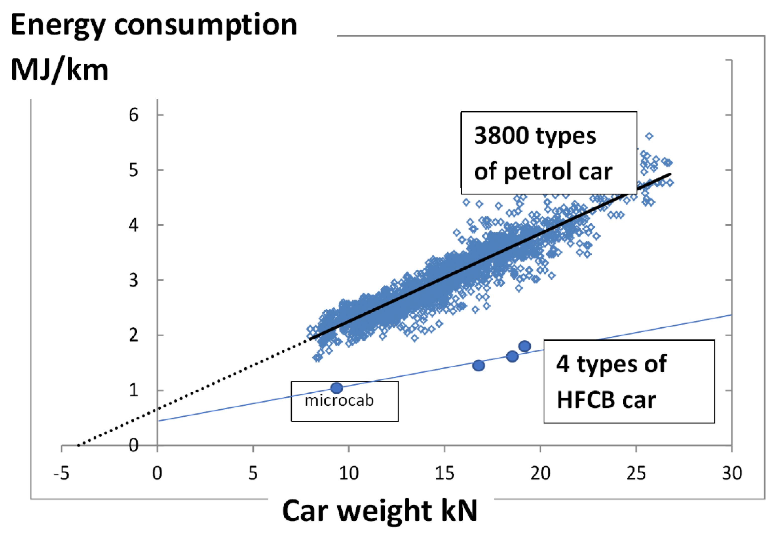 Cleantechnol 04 00020 g004 550
