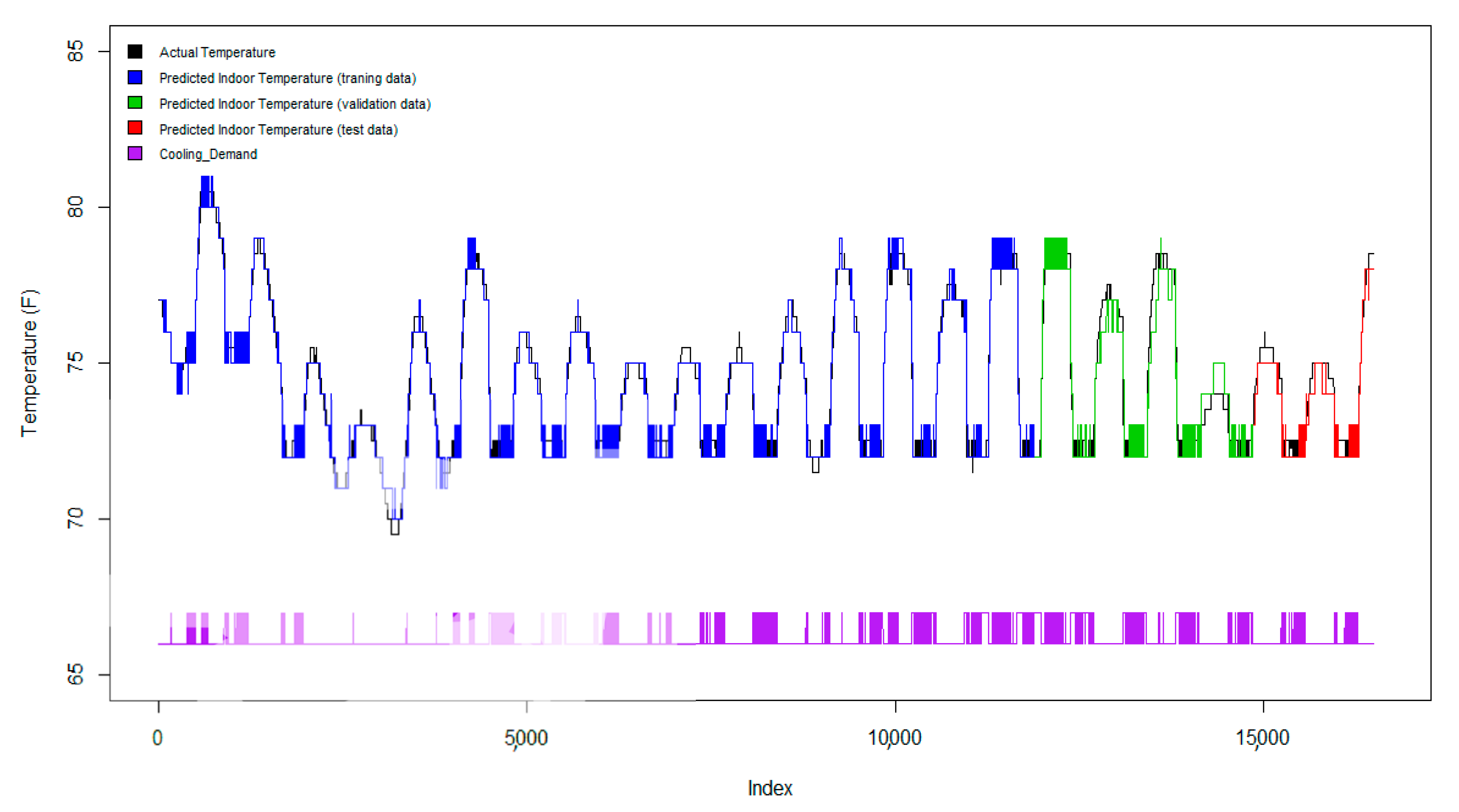 Cleantechnol 04 00024 g003