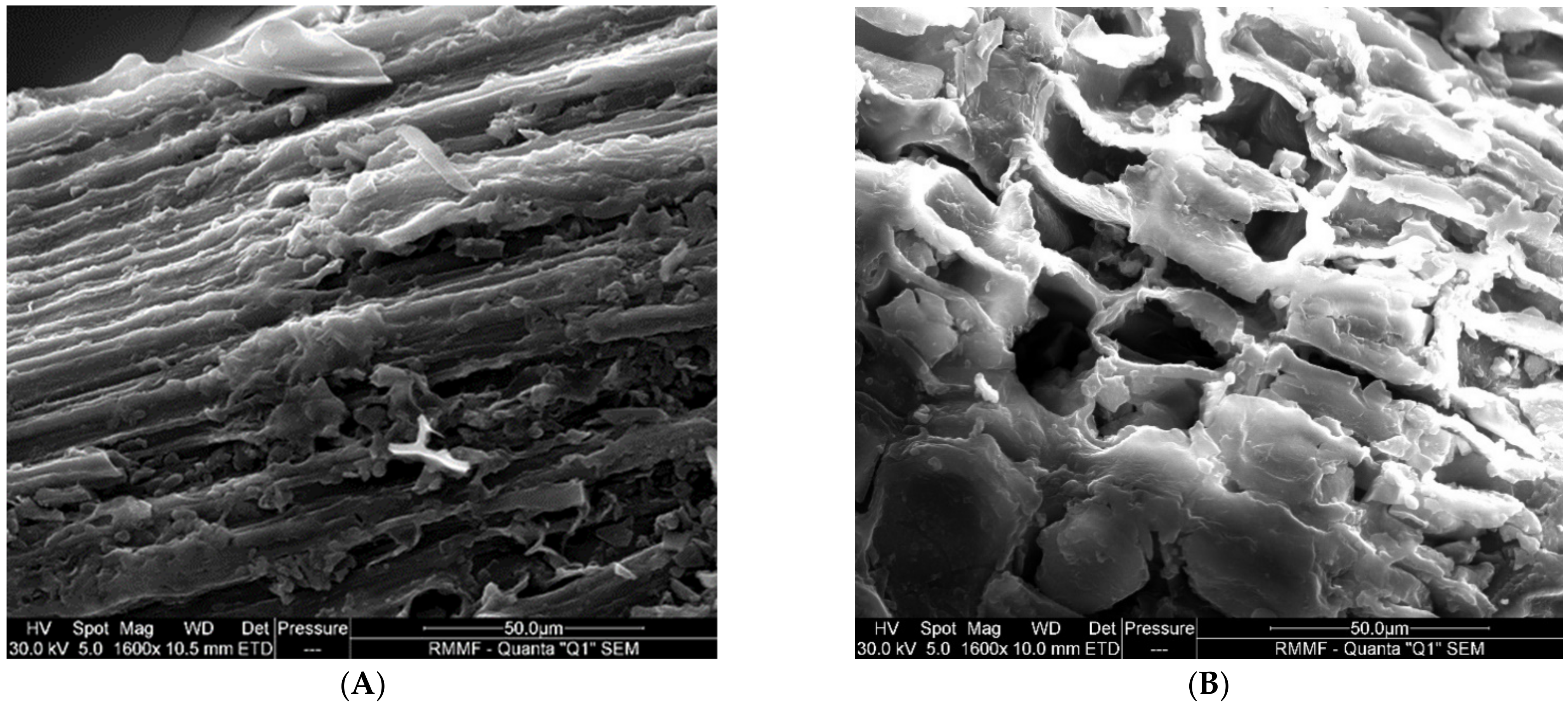 Cleantechnol 04 00026 g003 550