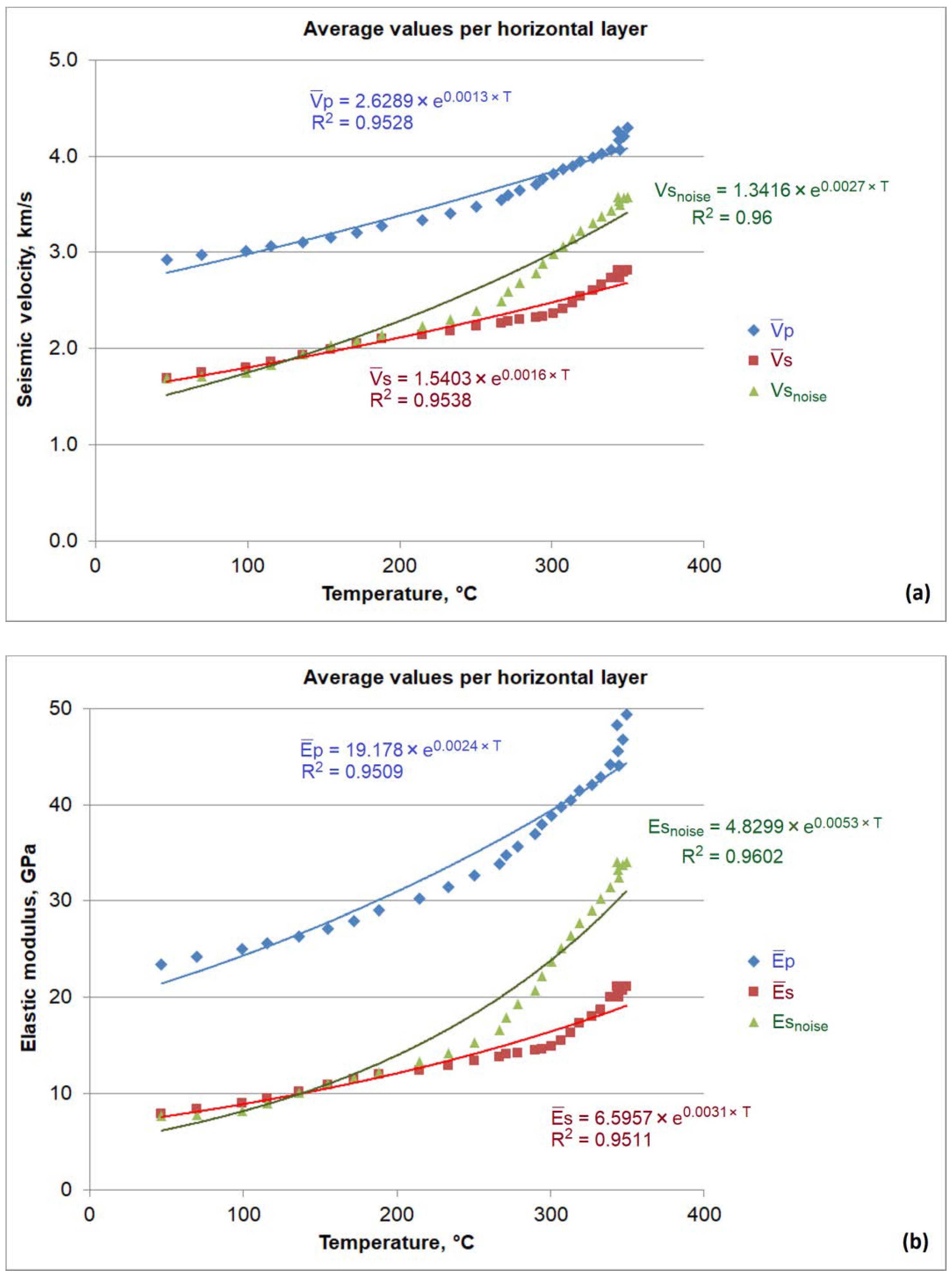 Cleantechnol 04 00027 g002