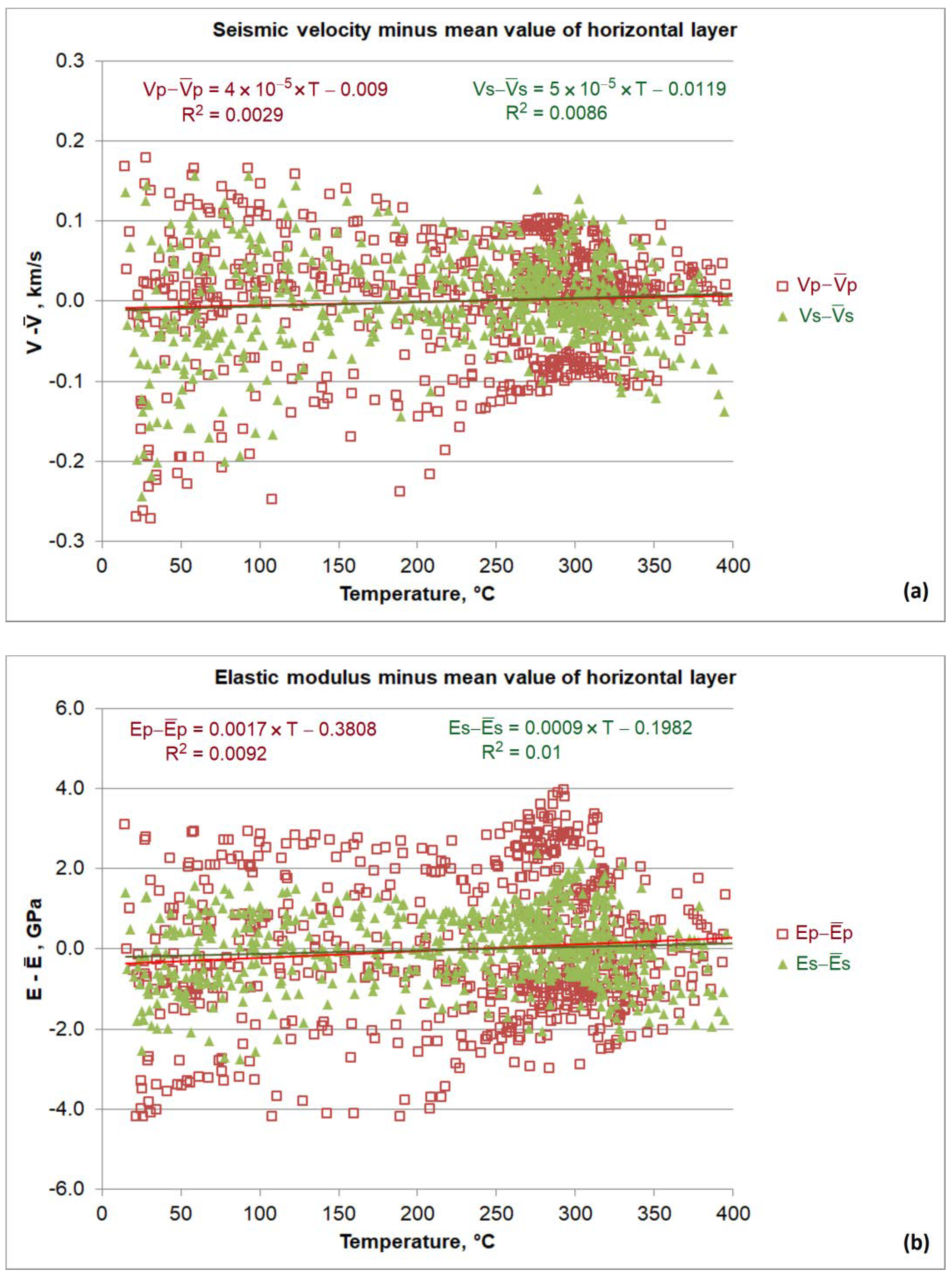 Cleantechnol 04 00027 g003