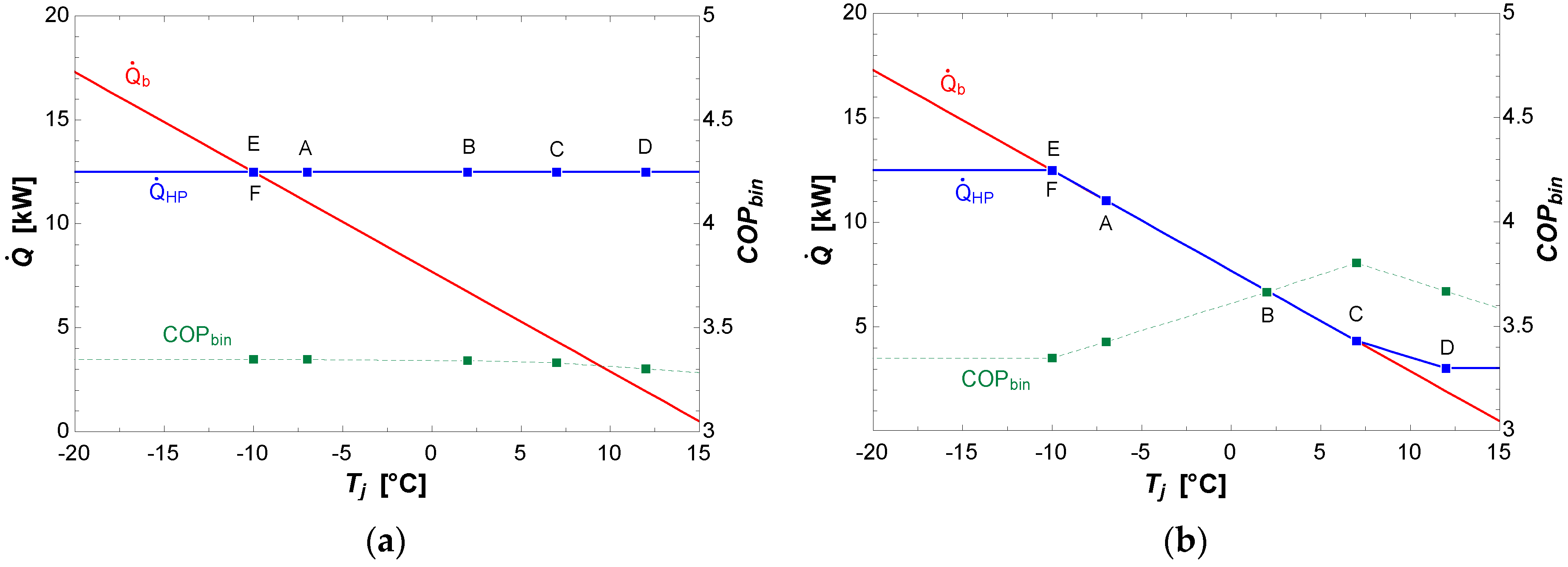 Cleantechnol 04 00033 g004