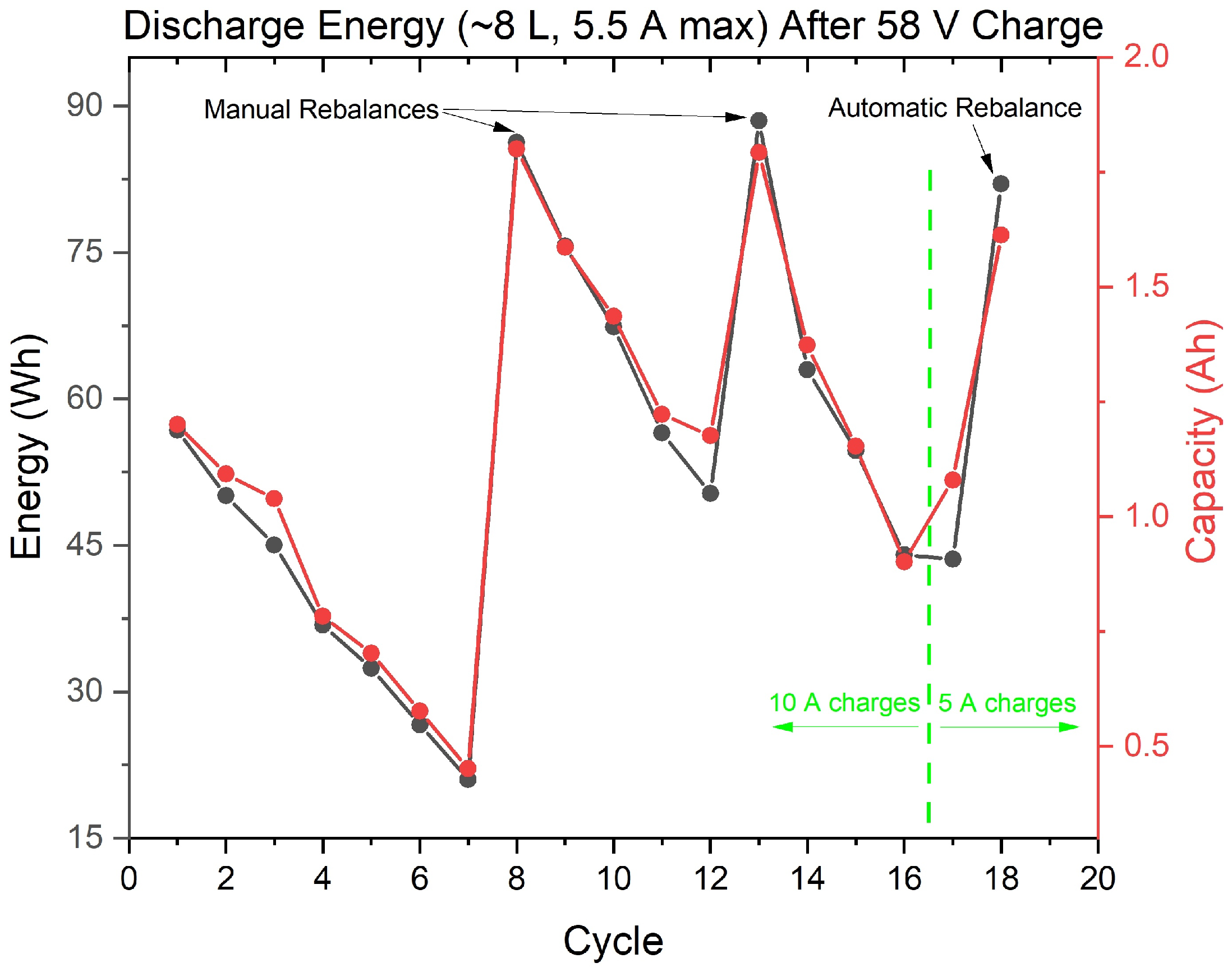 Cleantechnol 04 00037 g003
