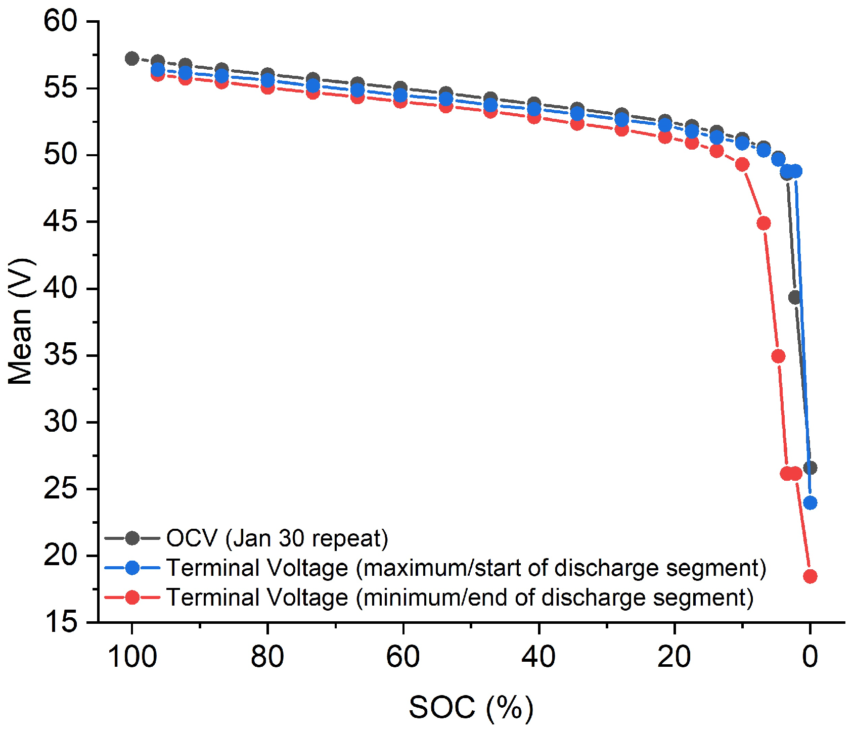 Cleantechnol 04 00037 g006